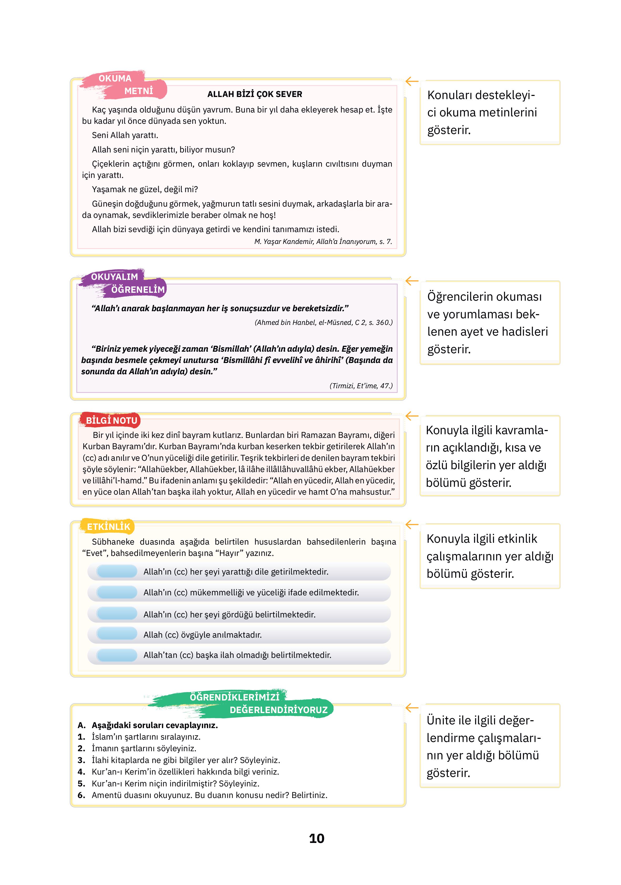 4. Sınıf Sdr Dikey Yayıncılık Din Kültürü Ve Ahlak Bilgisi Ders Kitabı Sayfa 10 Cevapları 4. Sınıf Sdr Dikey Yayıncılık Din Kültürü Ve Ahlak Bilgisi Ders Kitabı Sayfa 10 Cevapları