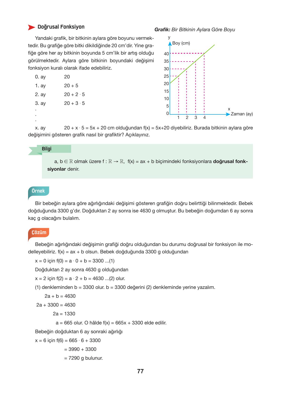 10. Sınıf Hecce Yayıncılık Matematik Ders Kitabı Sayfa 77 Cevapları 10. Sınıf Hecce Yayıncılık Matematik Ders Kitabı Sayfa 77 Cevapları