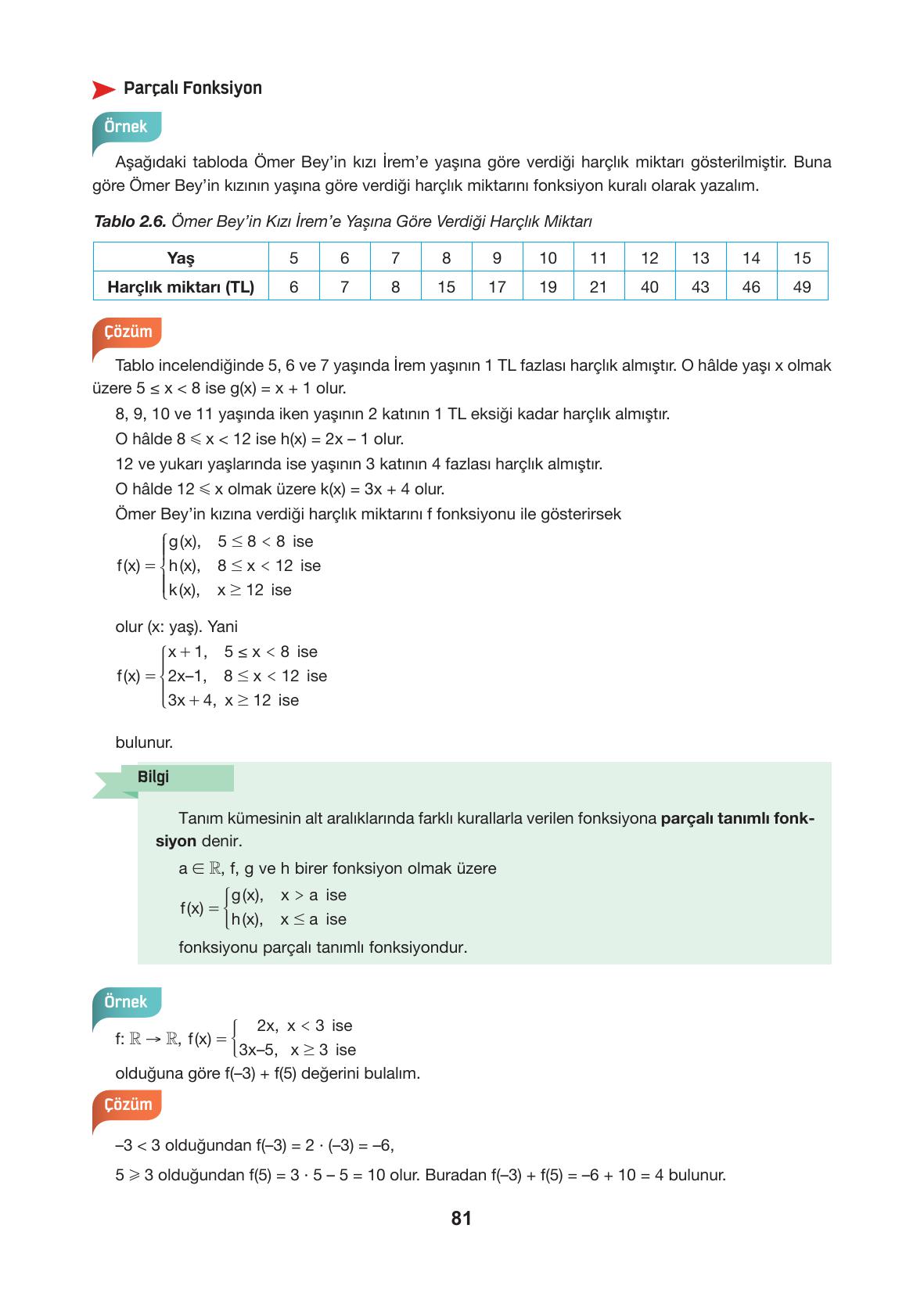 10. Sınıf Hecce Yayıncılık Matematik Ders Kitabı Sayfa 81 Cevapları 10. Sınıf Hecce Yayıncılık Matematik Ders Kitabı Sayfa 81 Cevapları