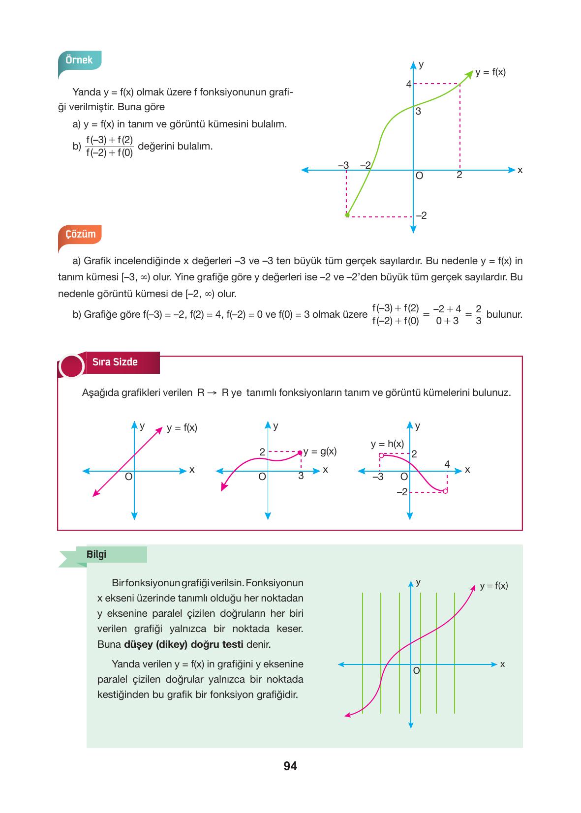 10. Sınıf Hecce Yayıncılık Matematik Ders Kitabı Sayfa 94 Cevapları 10. Sınıf Hecce Yayıncılık Matematik Ders Kitabı Sayfa 94 Cevapları