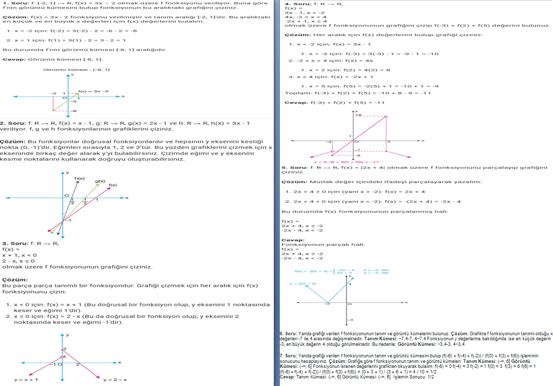 10. Sınıf Hecce Yayıncılık Matematik Ders Kitabı Sayfa 97 Cevapları