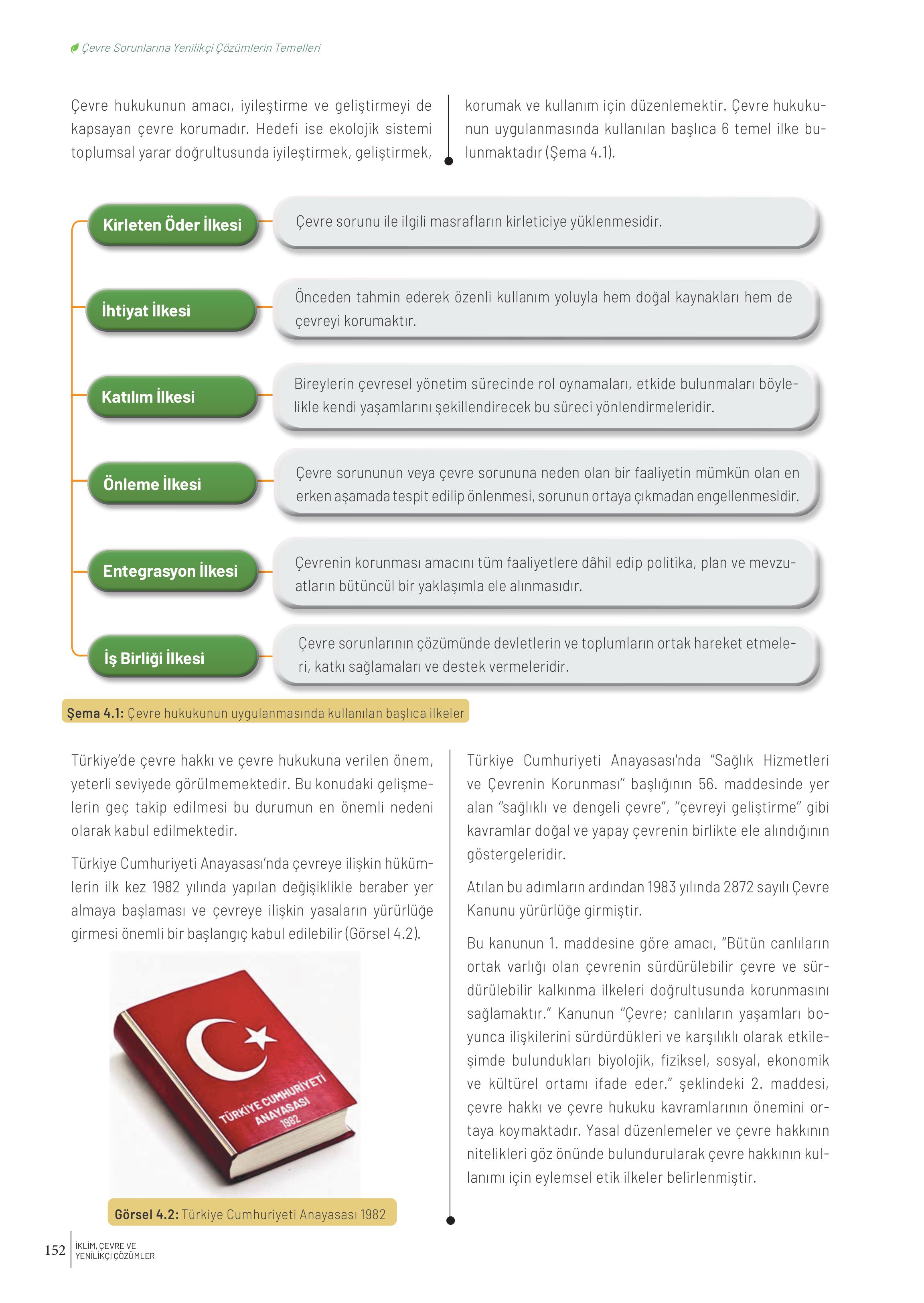 10. Sınıf Meb Yayınları İklim Çevre Ve Yenilikçi Çözümler Ders Kitabı Sayfa 152 Cevapları
