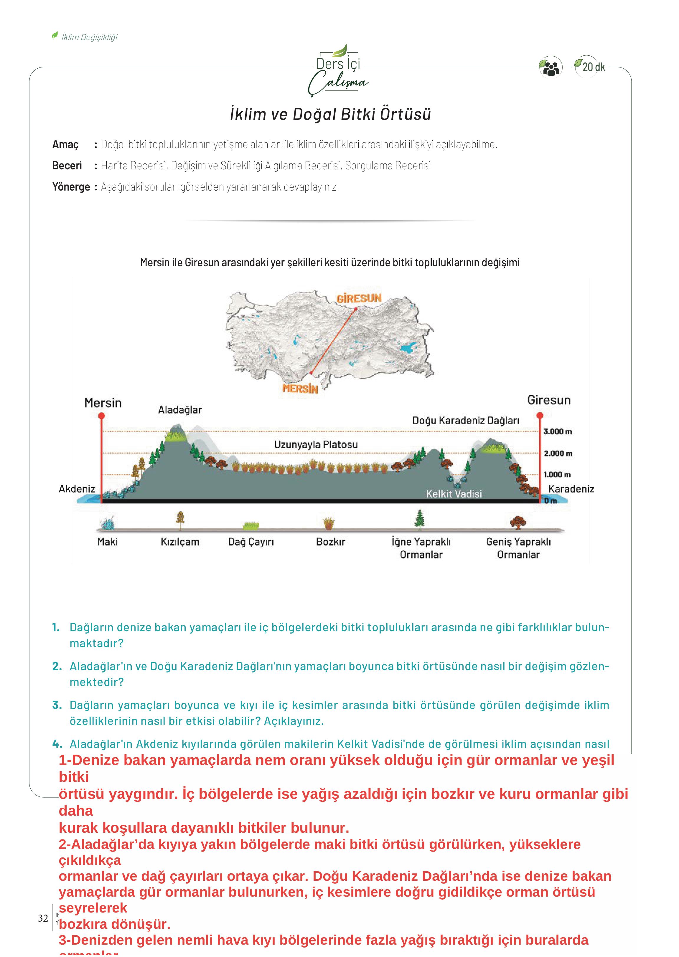 10. Sınıf Meb Yayınları İklim Çevre Ve Yenilikçi Çözümler Ders Kitabı Sayfa 32 Cevapları