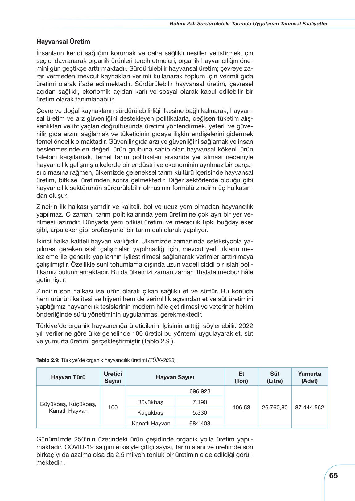10. Sınıf Meb Yayınları Sürdürülebilir Tarım Ve Gıda Güvenliği Ders Kitabı Sayfa 65 Cevapları