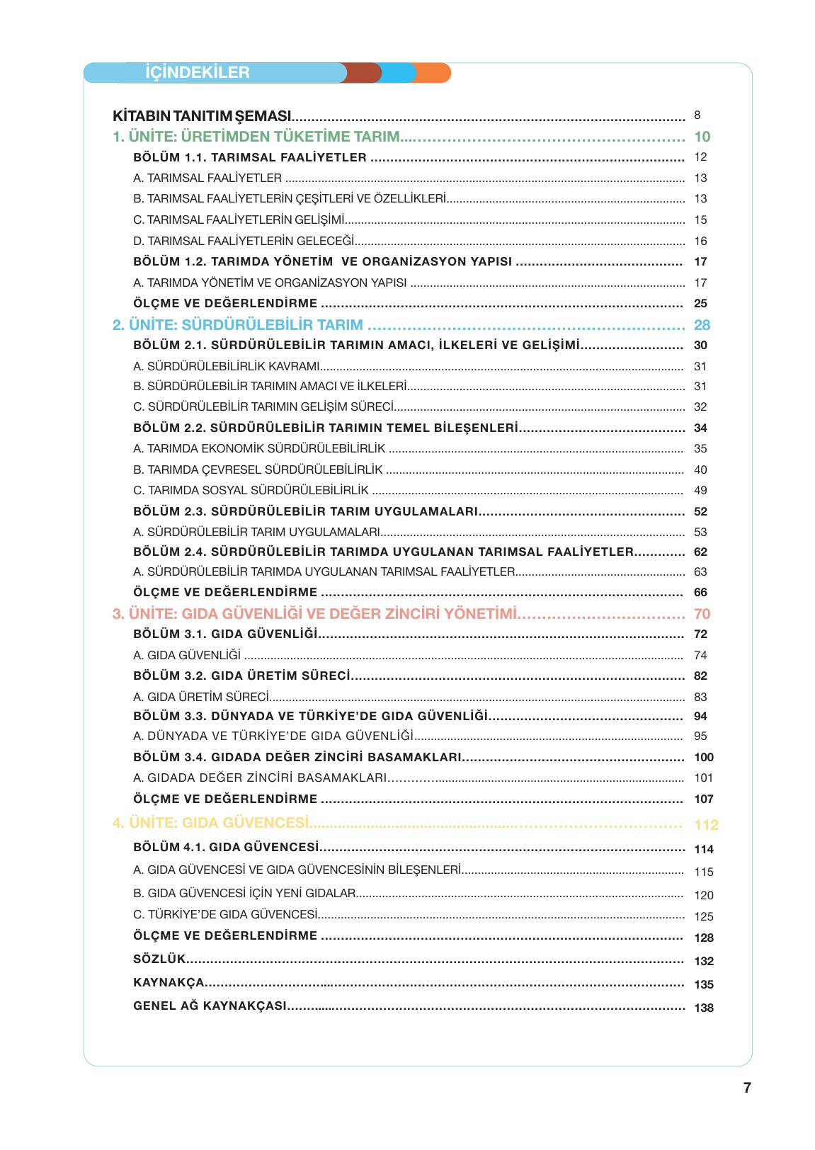 10. Sınıf Meb Yayınları Sürdürülebilir Tarım Ve Gıda Güvenliği Ders Kitabı Sayfa 7 Cevapları