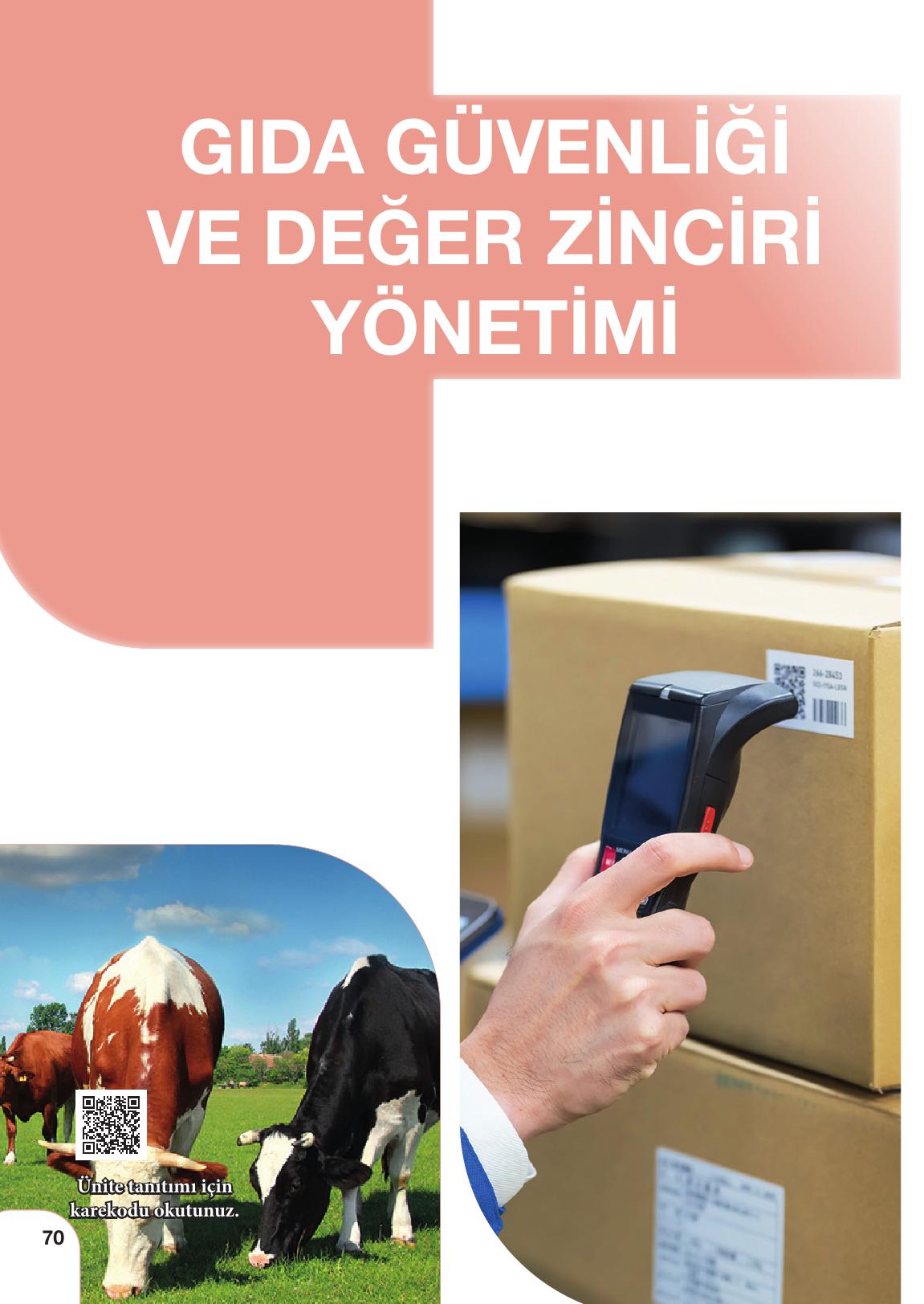 10. Sınıf Meb Yayınları Sürdürülebilir Tarım Ve Gıda Güvenliği Ders Kitabı Sayfa 70 Cevapları