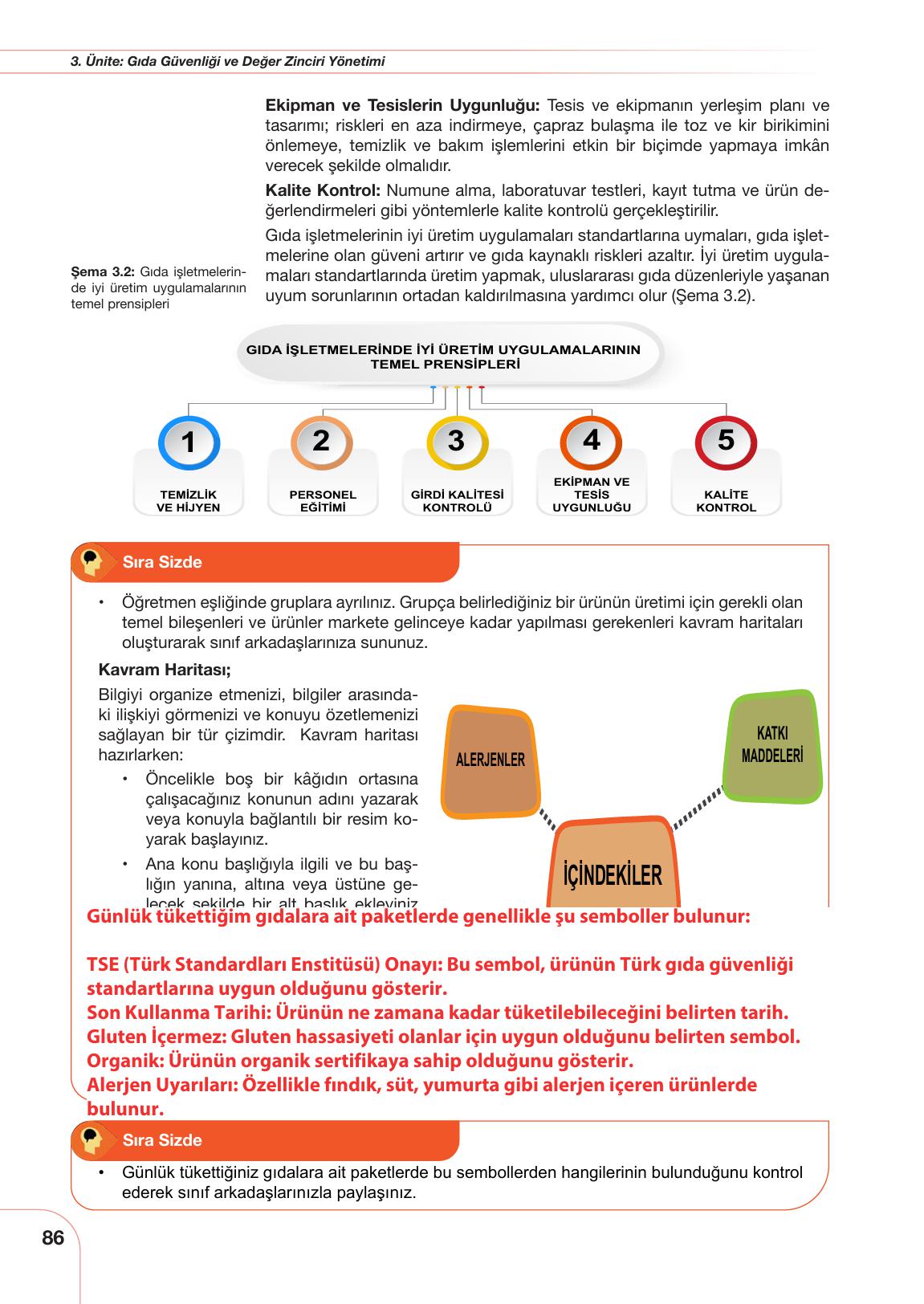 10. Sınıf Meb Yayınları Sürdürülebilir Tarım Ve Gıda Güvenliği Ders Kitabı Sayfa 86 Cevapları