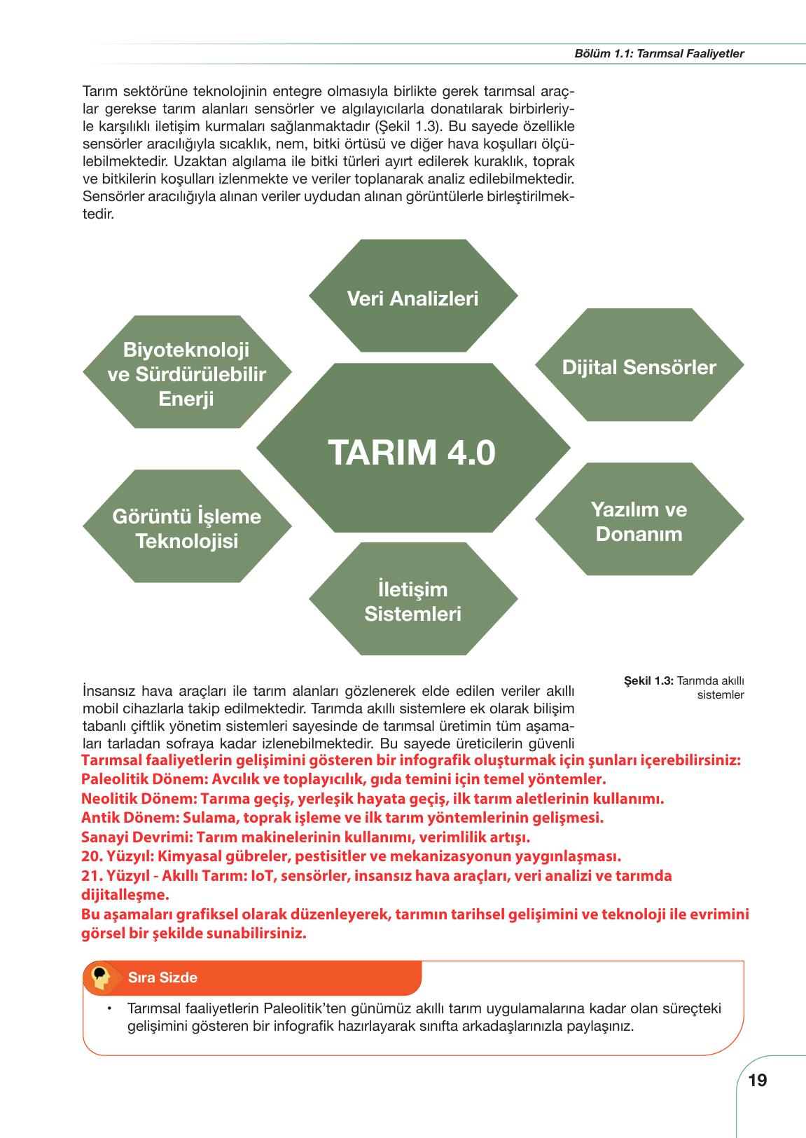 10. Sınıf Meb Yayınları Tarım Ve Gıda Güvenliği Ders Kitabı Sayfa 19 Cevapları