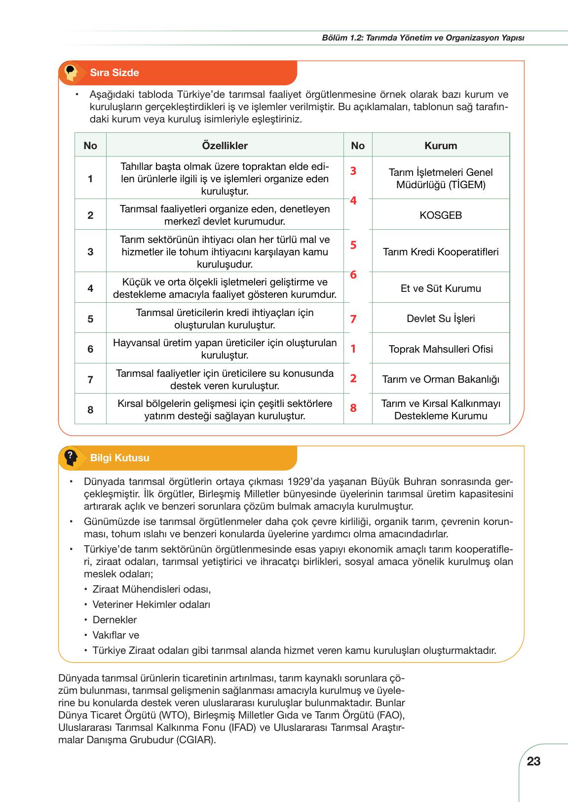 10. Sınıf Meb Yayınları Tarım Ve Gıda Güvenliği Ders Kitabı Sayfa 23 Cevapları