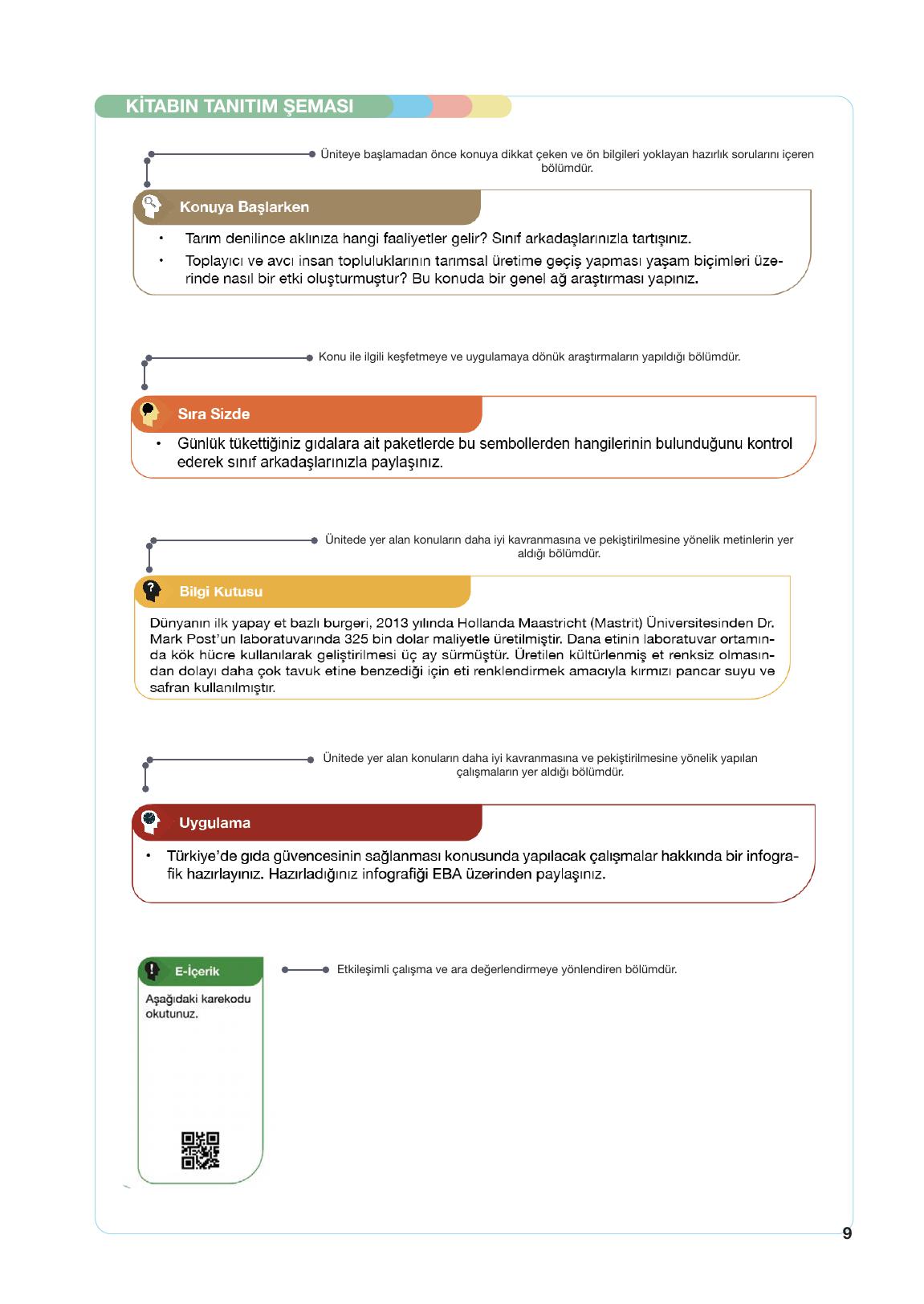 10. Sınıf Meb Yayınları Tarım Ve Gıda Güvenliği Ders Kitabı Sayfa 9 Cevapları