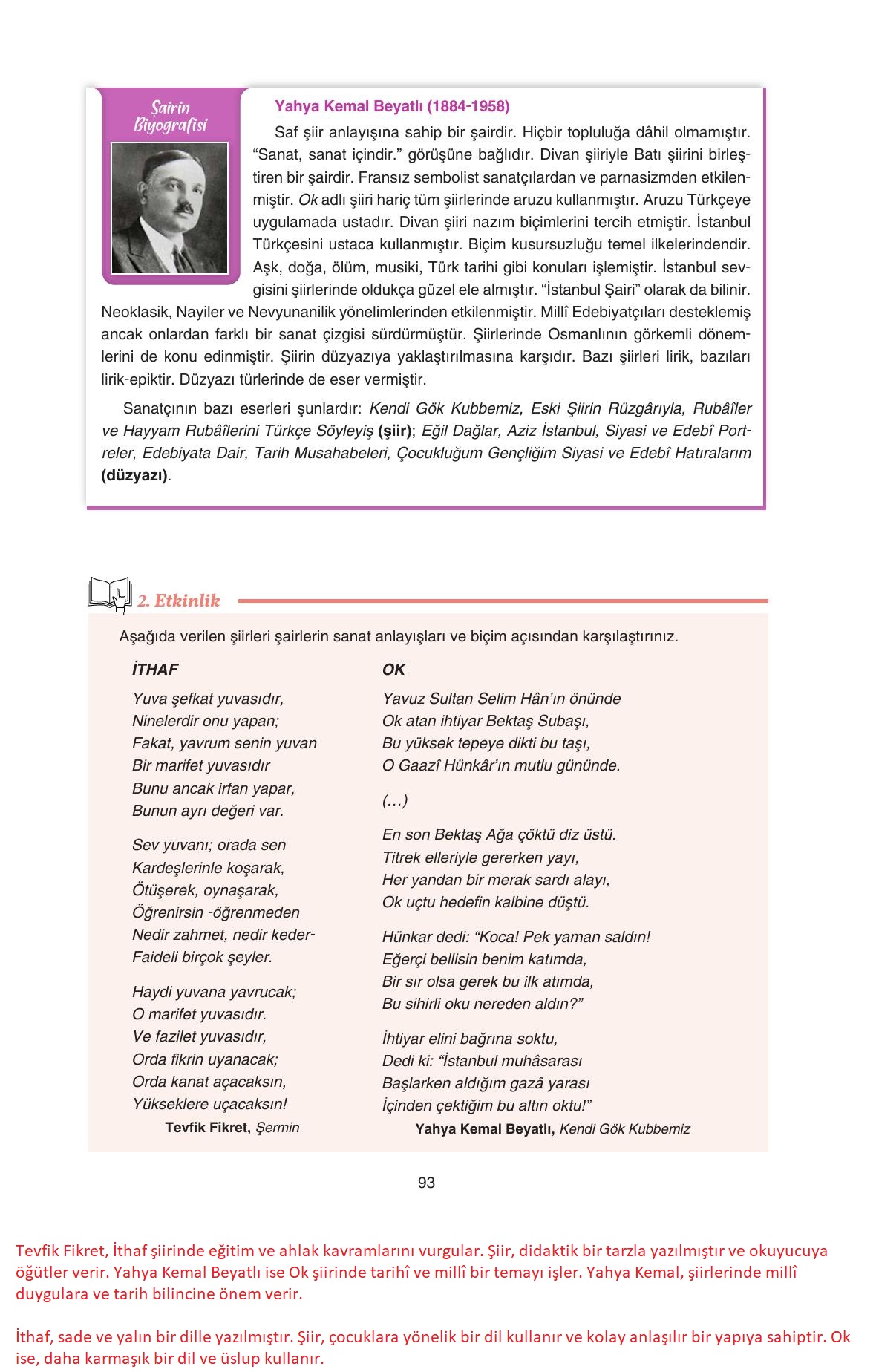 11. Sınıf Gizem Yayınları Türk Dili Ve Edebiyatı Ders Kitabı Sayfa 93 Cevapları