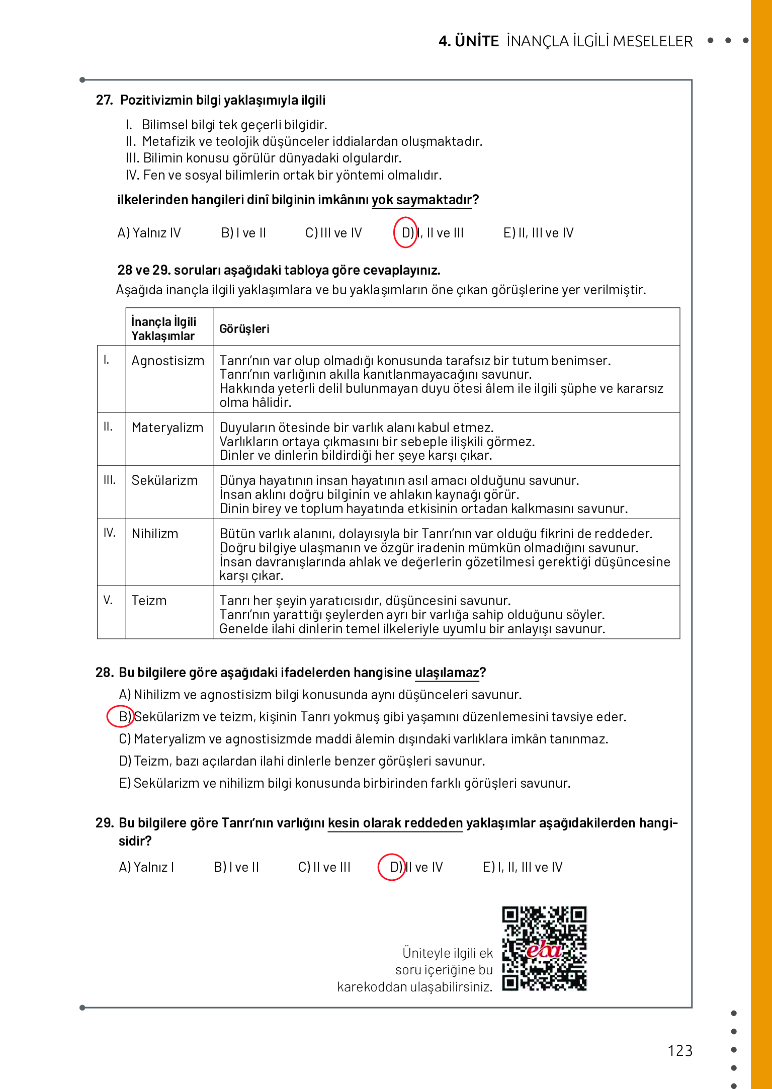 11. Sınıf Meb Yayınları Din Kültürü Ve Ahlak Bilgisi Ders Kitabı Sayfa 123 Cevapları 11. Sınıf Meb Yayınları Din Kültürü Ve Ahlak Bilgisi Ders Kitabı Sayfa 123 Cevapları