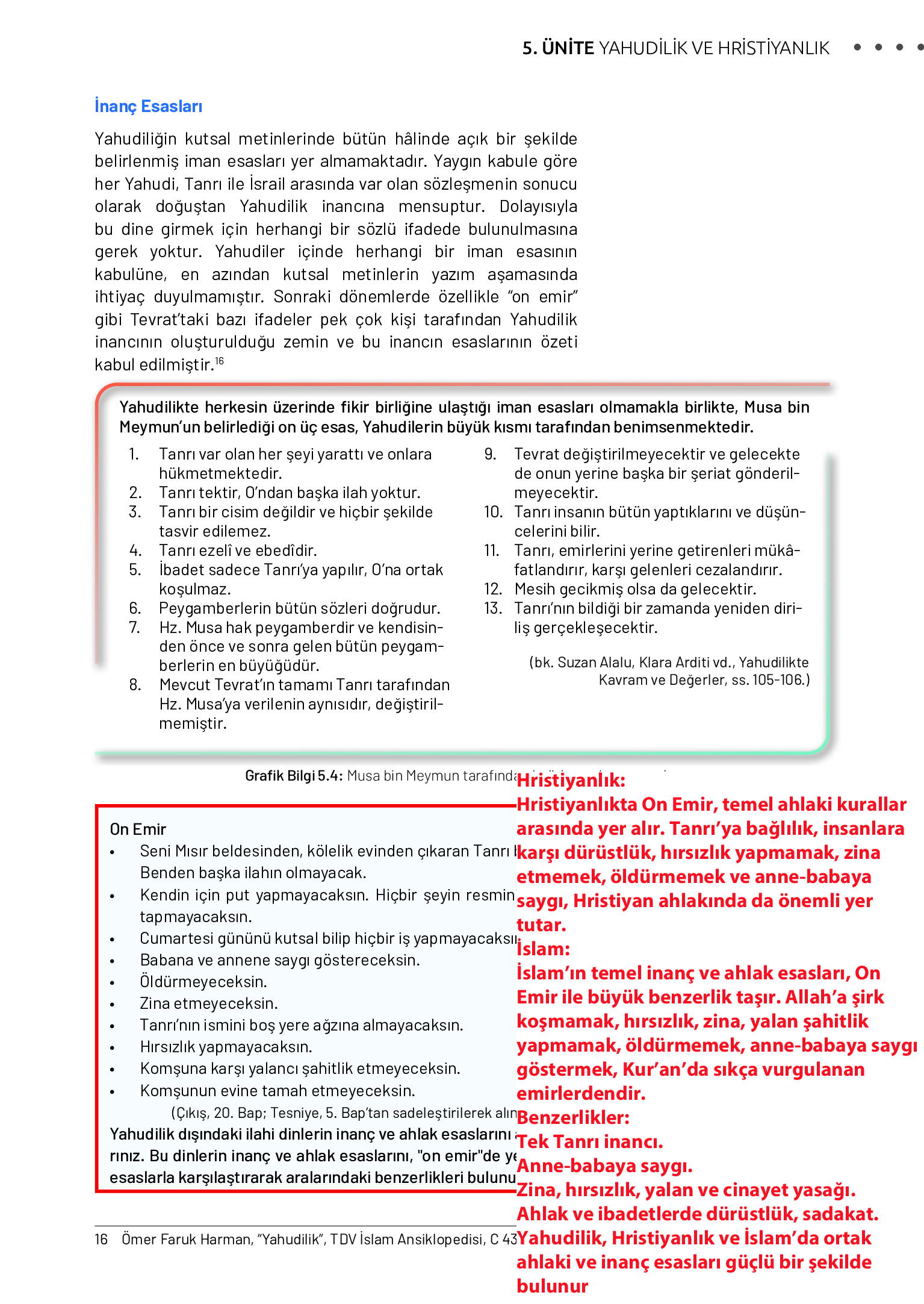 11. Sınıf Meb Yayınları Din Kültürü Ve Ahlak Bilgisi Ders Kitabı Sayfa 131 Cevapları 11. Sınıf Meb Yayınları Din Kültürü Ve Ahlak Bilgisi Ders Kitabı Sayfa 131 Cevapları