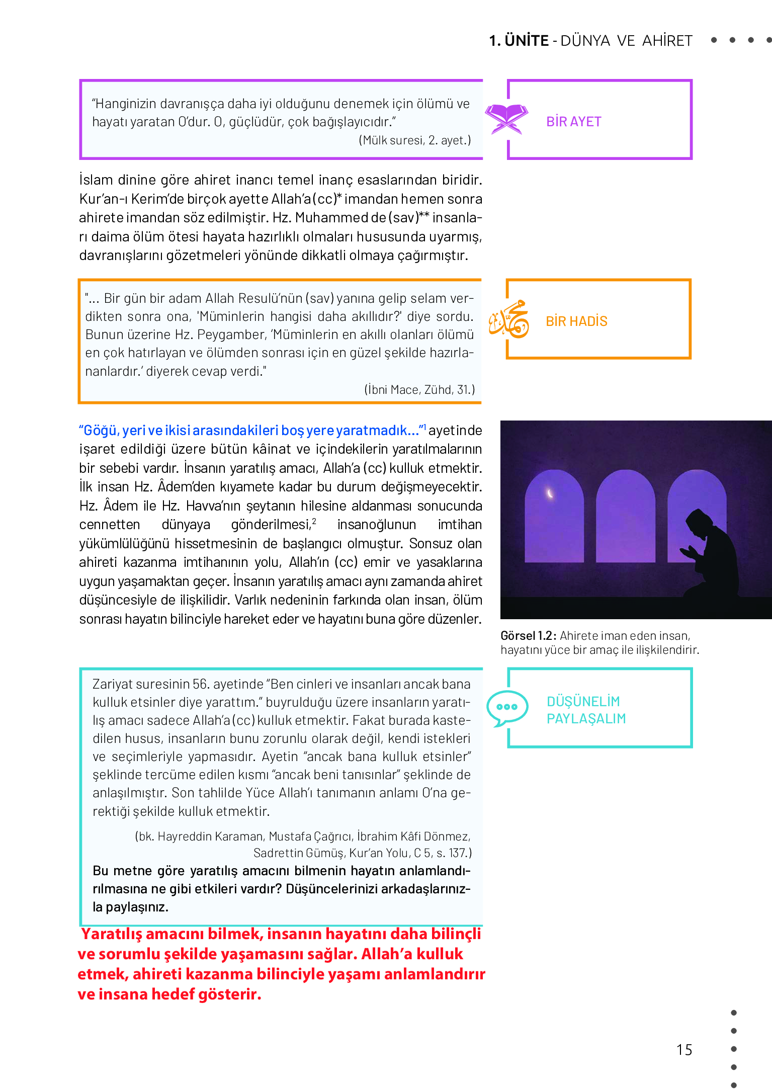11. Sınıf Meb Yayınları Din Kültürü Ve Ahlak Bilgisi Ders Kitabı Sayfa 15 Cevapları