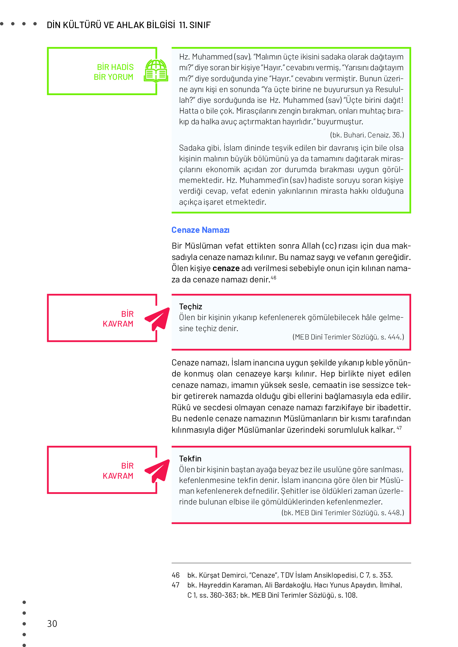 11. Sınıf Meb Yayınları Din Kültürü Ve Ahlak Bilgisi Ders Kitabı Sayfa 30 Cevapları