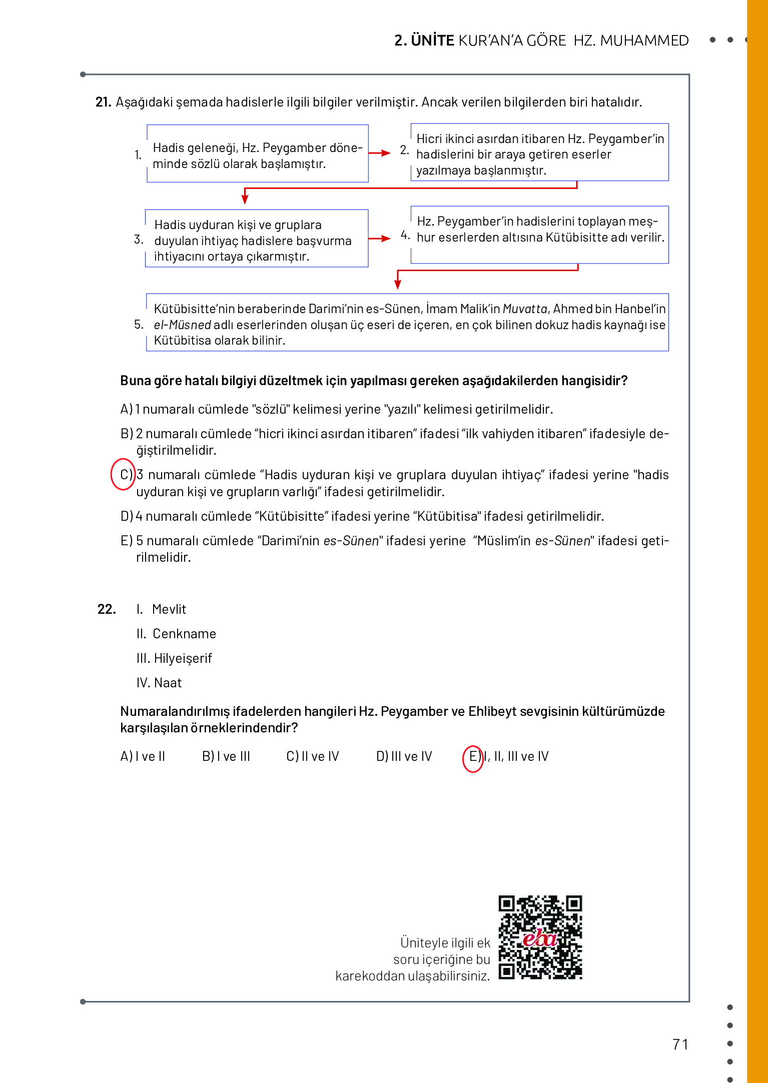 11. Sınıf Meb Yayınları Din Kültürü Ve Ahlak Bilgisi Ders Kitabı Sayfa 71 Cevapları