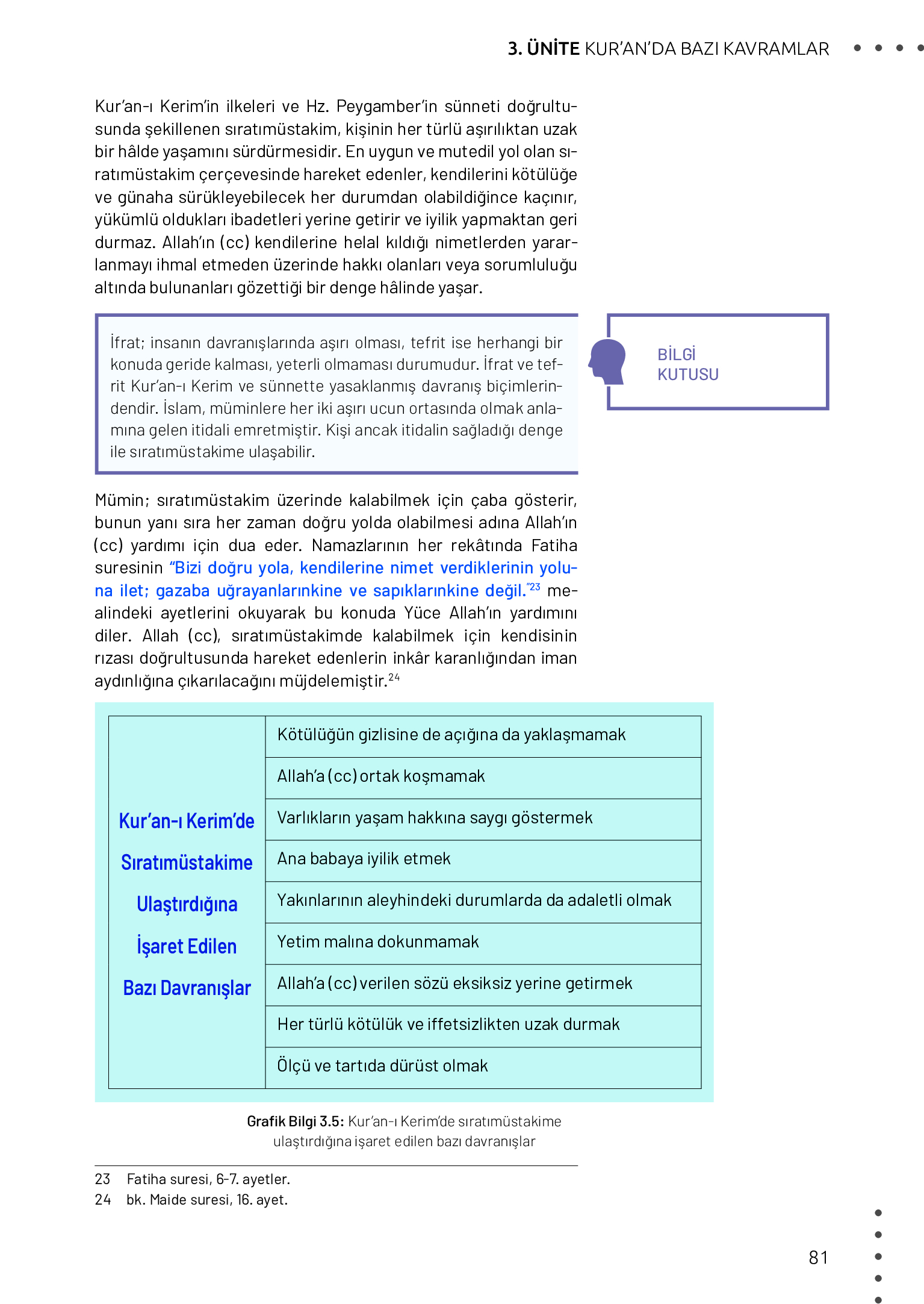 11. Sınıf Meb Yayınları Din Kültürü Ve Ahlak Bilgisi Ders Kitabı Sayfa 81 Cevapları 11. Sınıf Meb Yayınları Din Kültürü Ve Ahlak Bilgisi Ders Kitabı Sayfa 81 Cevapları