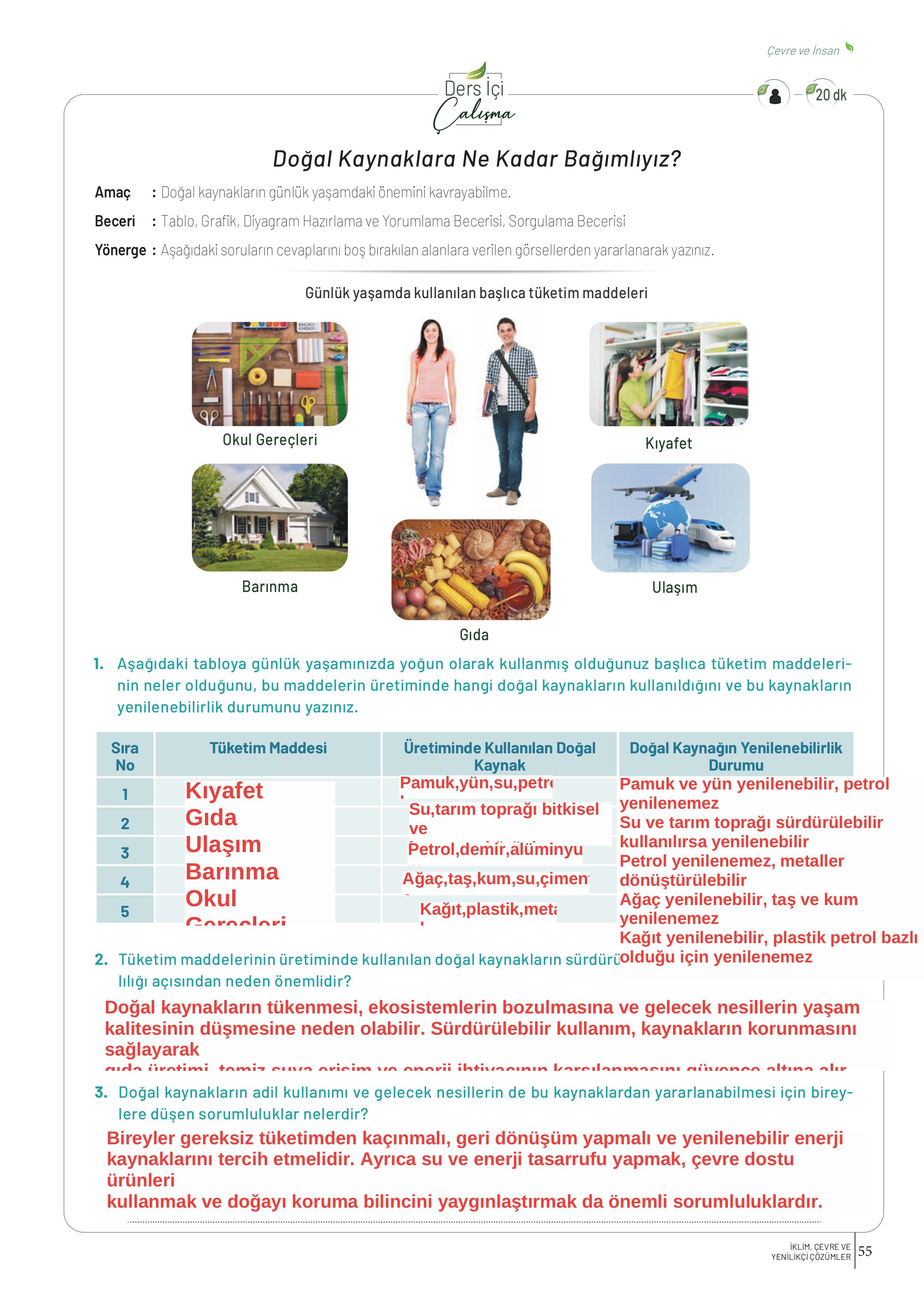 11. Sınıf Meb Yayınları İklim Çevre Ve Yenilikçi Çözümler Ders Kitabı Sayfa 55 Cevapları