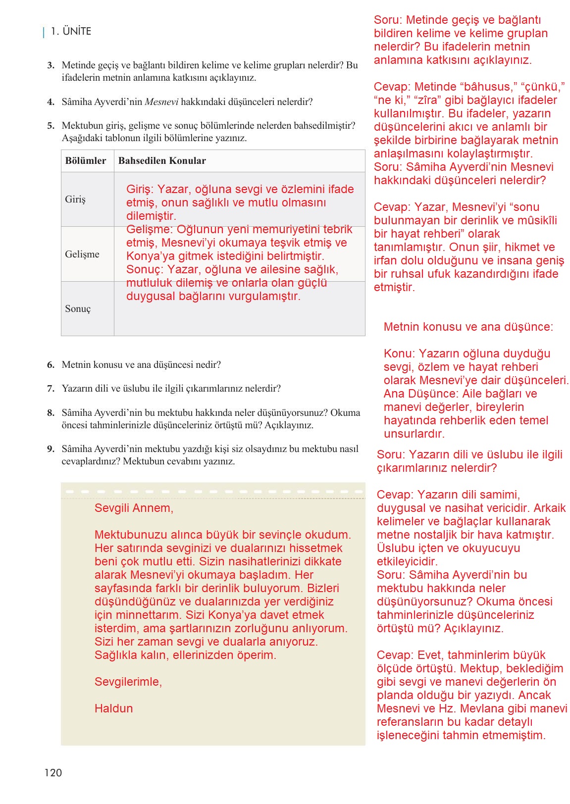 11. Sınıf Meb Yayınları Metin Tahlilleri Ders Kitabı Sayfa 120 Cevapları