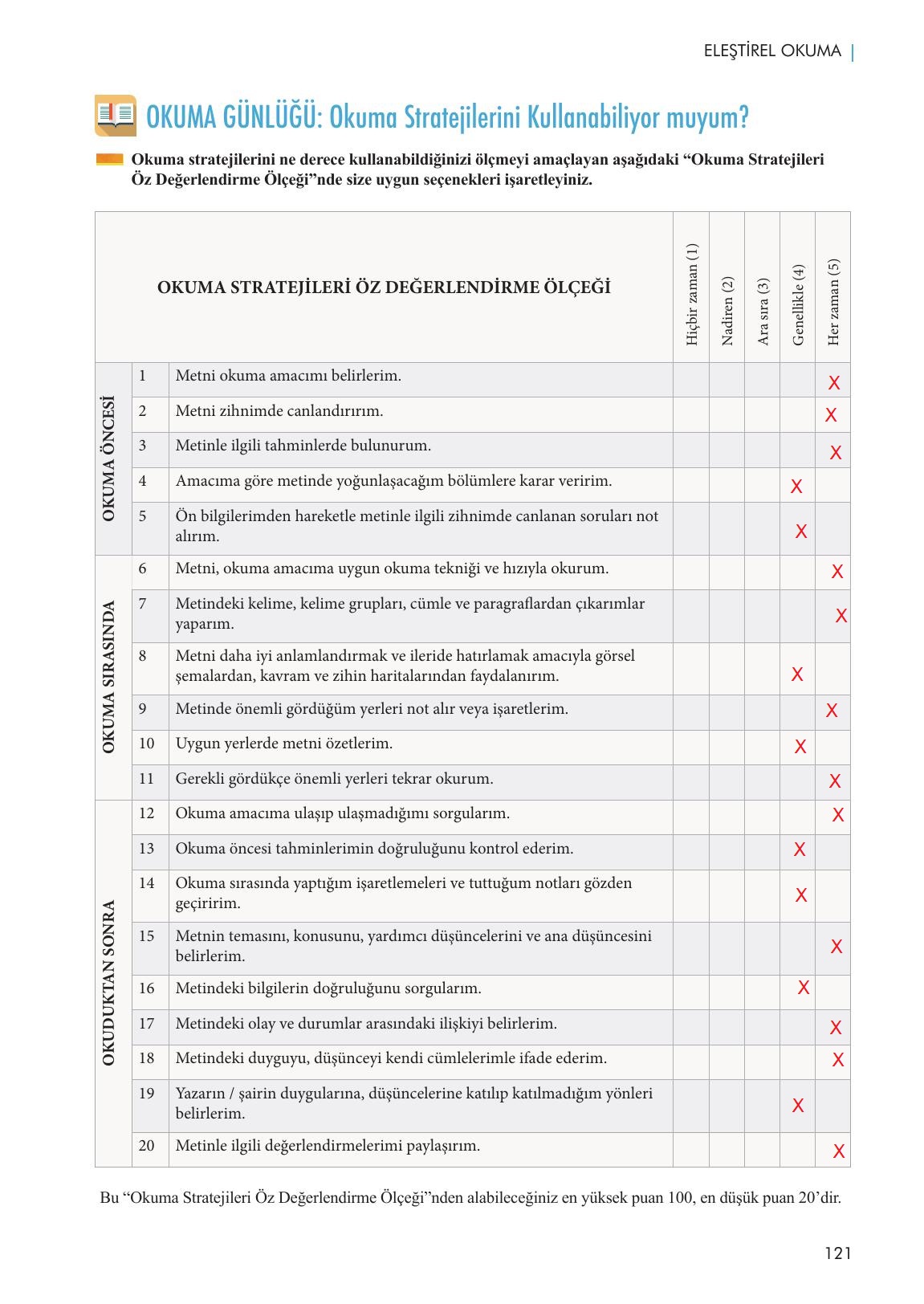 11. Sınıf Meb Yayınları Metin Tahlilleri Ders Kitabı Sayfa 121 Cevapları