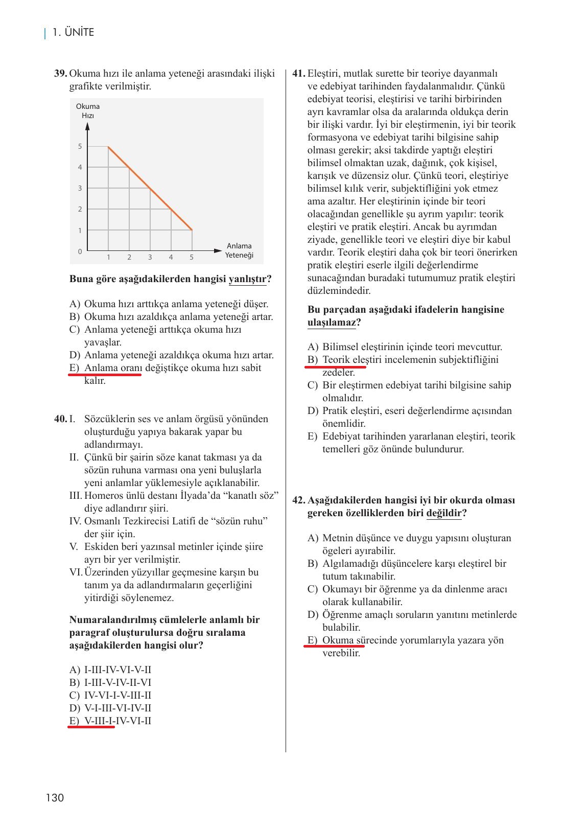11. Sınıf Meb Yayınları Metin Tahlilleri Ders Kitabı Sayfa 130 Cevapları