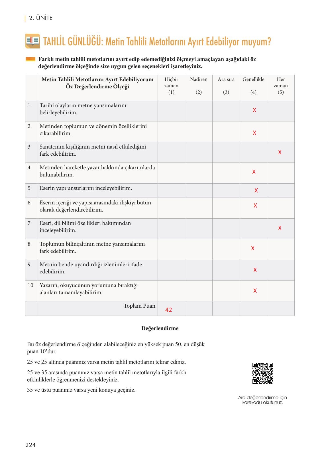 11. Sınıf Meb Yayınları Metin Tahlilleri Ders Kitabı Sayfa 224 Cevapları