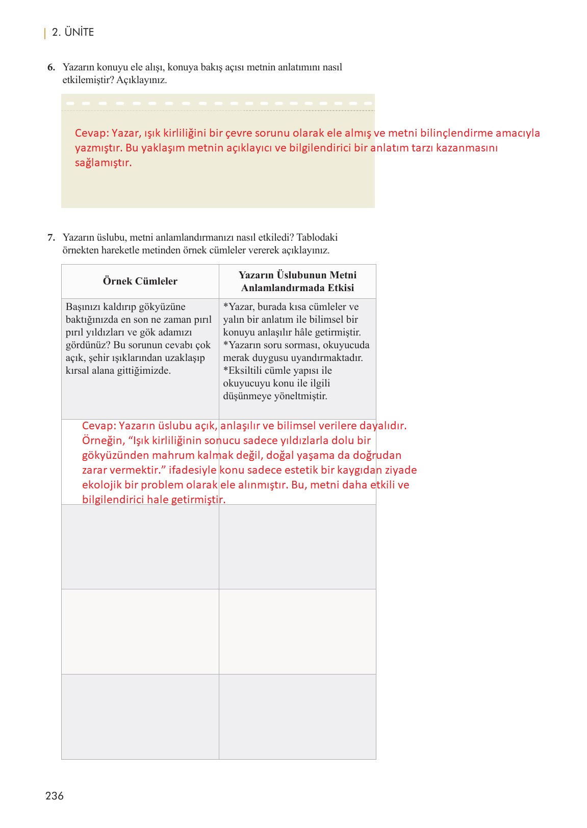 11. Sınıf Meb Yayınları Metin Tahlilleri Ders Kitabı Sayfa 236 Cevapları