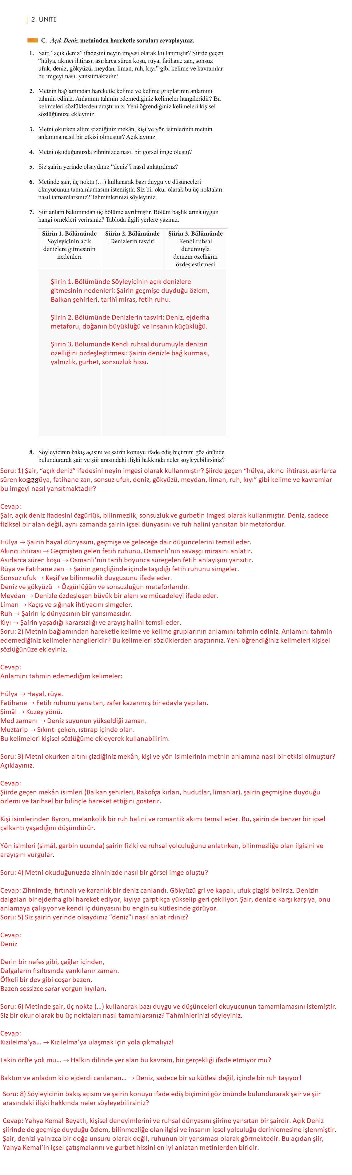 11. Sınıf Meb Yayınları Metin Tahlilleri Ders Kitabı Sayfa 278 Cevapları