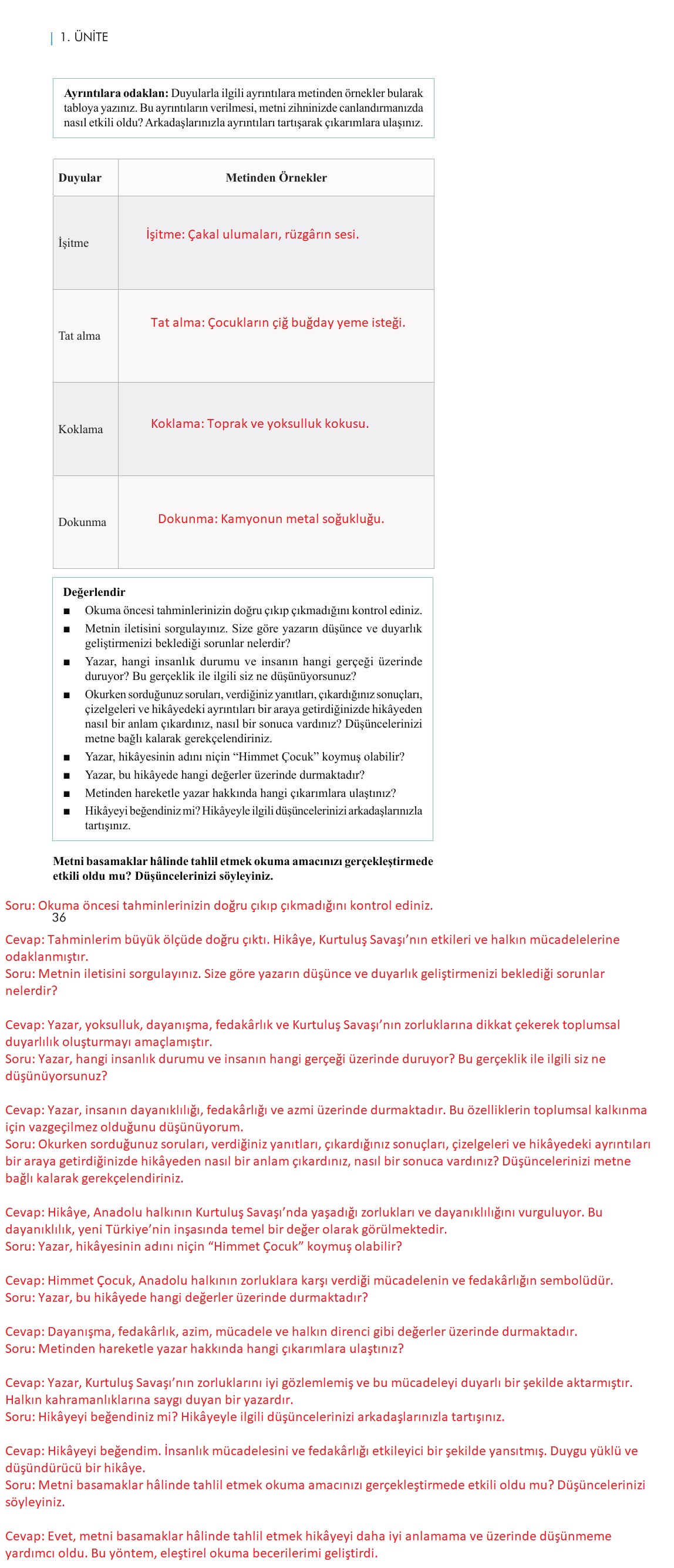 11. Sınıf Meb Yayınları Metin Tahlilleri Ders Kitabı Sayfa 36 Cevapları