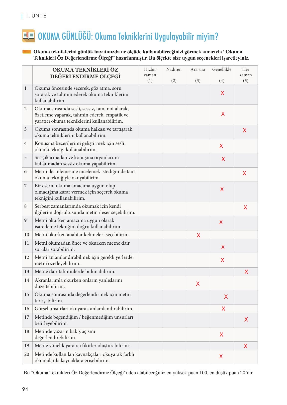 11. Sınıf Meb Yayınları Metin Tahlilleri Ders Kitabı Sayfa 94 Cevapları