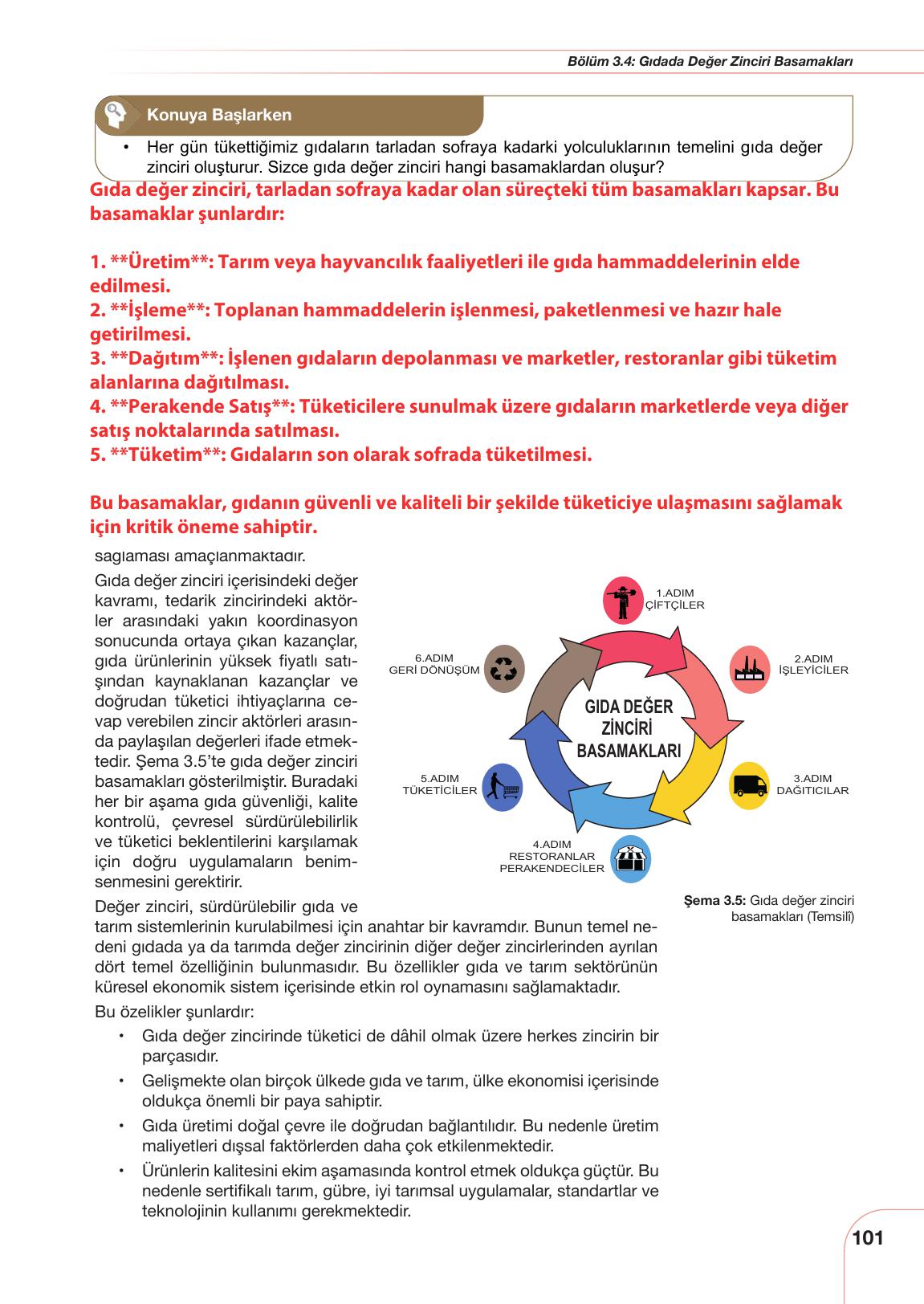 11. Sınıf Meb Yayınları Tarım Ve Gıda Güvenliği Ders Kitabı Sayfa 101 Cevapları