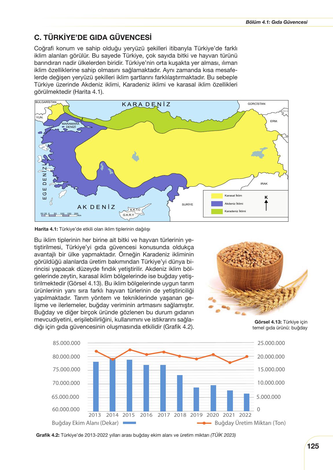 11. Sınıf Meb Yayınları Tarım Ve Gıda Güvenliği Ders Kitabı Sayfa 125 Cevapları