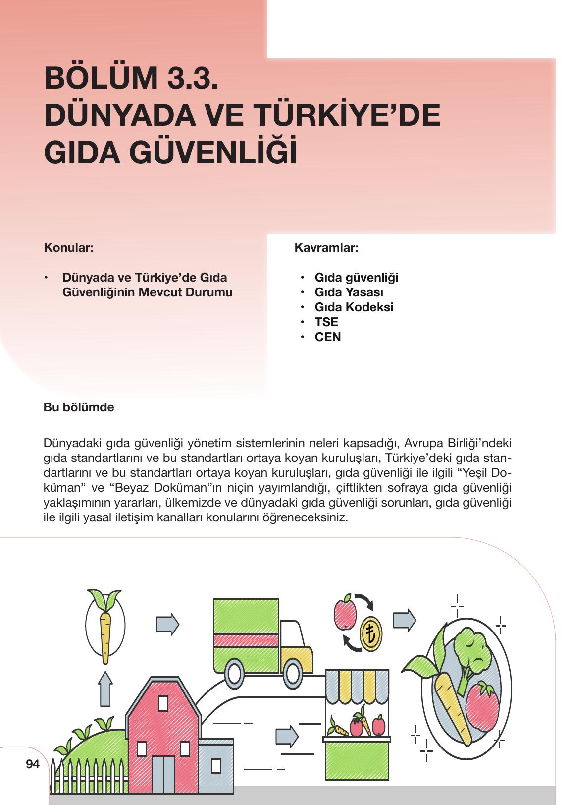 11. Sınıf Meb Yayınları Tarım Ve Gıda Güvenliği Ders Kitabı Sayfa 94 Cevapları