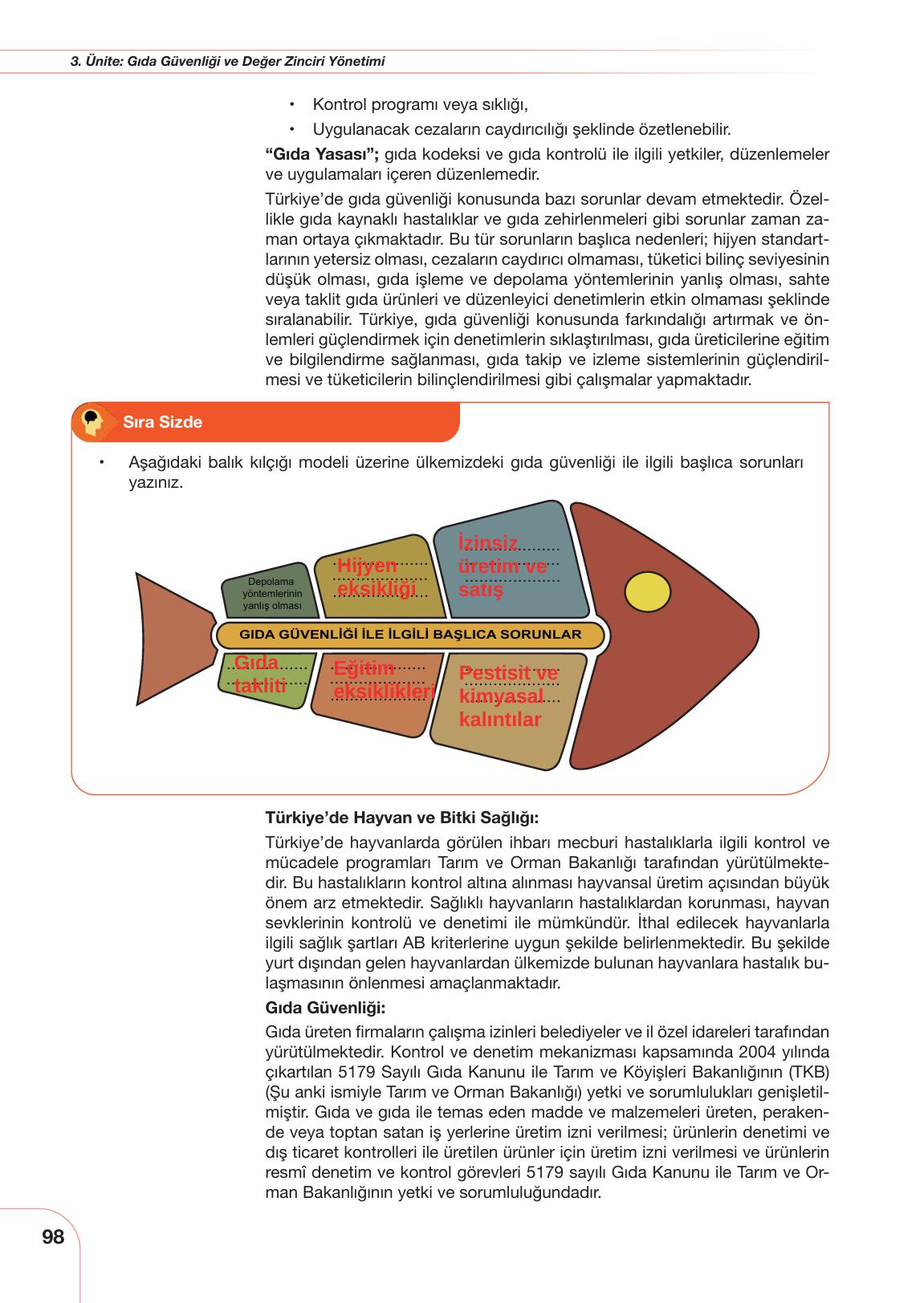 11. Sınıf Meb Yayınları Tarım Ve Gıda Güvenliği Ders Kitabı Sayfa 98 Cevapları