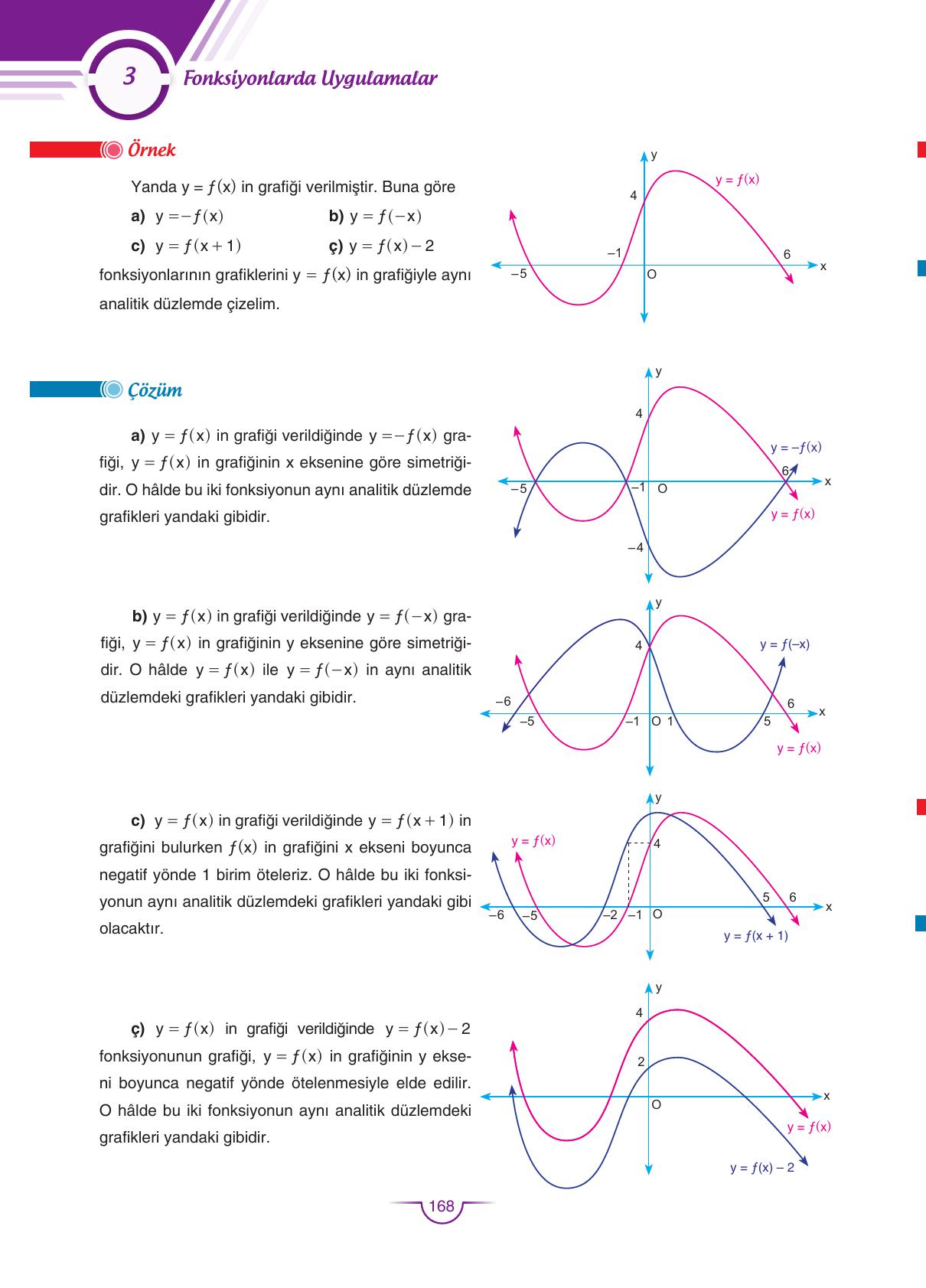 11. Sınıf Sdr Dikey Yayıncılık Matematik Ders Kitabı Sayfa 168 Cevapları
