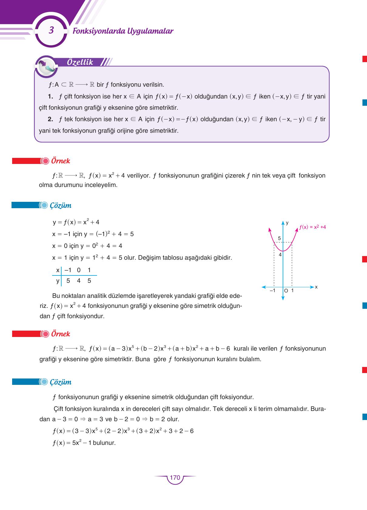 11. Sınıf Sdr Dikey Yayıncılık Matematik Ders Kitabı Sayfa 170 Cevapları