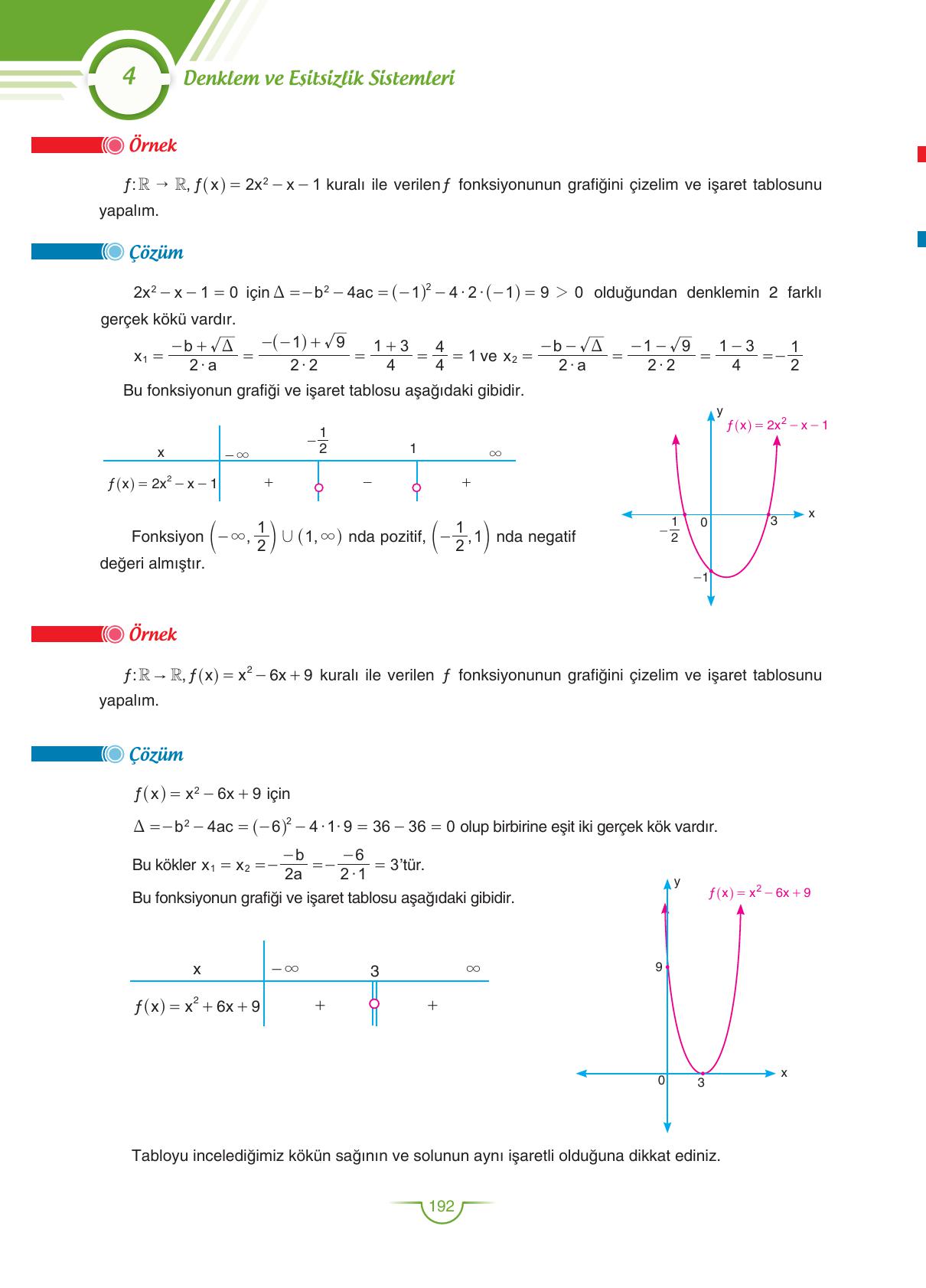 11. Sınıf Sdr Dikey Yayıncılık Matematik Ders Kitabı Sayfa 192 Cevapları