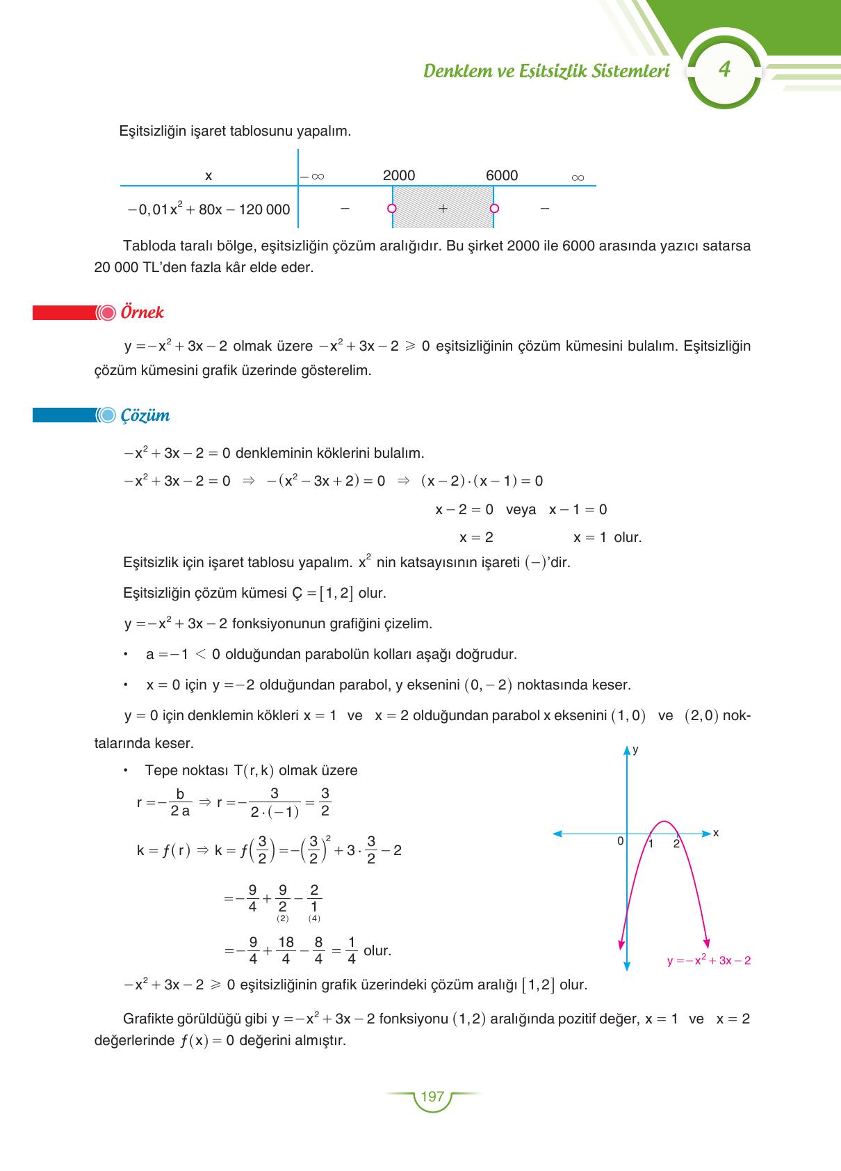 11. Sınıf Sdr Dikey Yayıncılık Matematik Ders Kitabı Sayfa 197 Cevapları