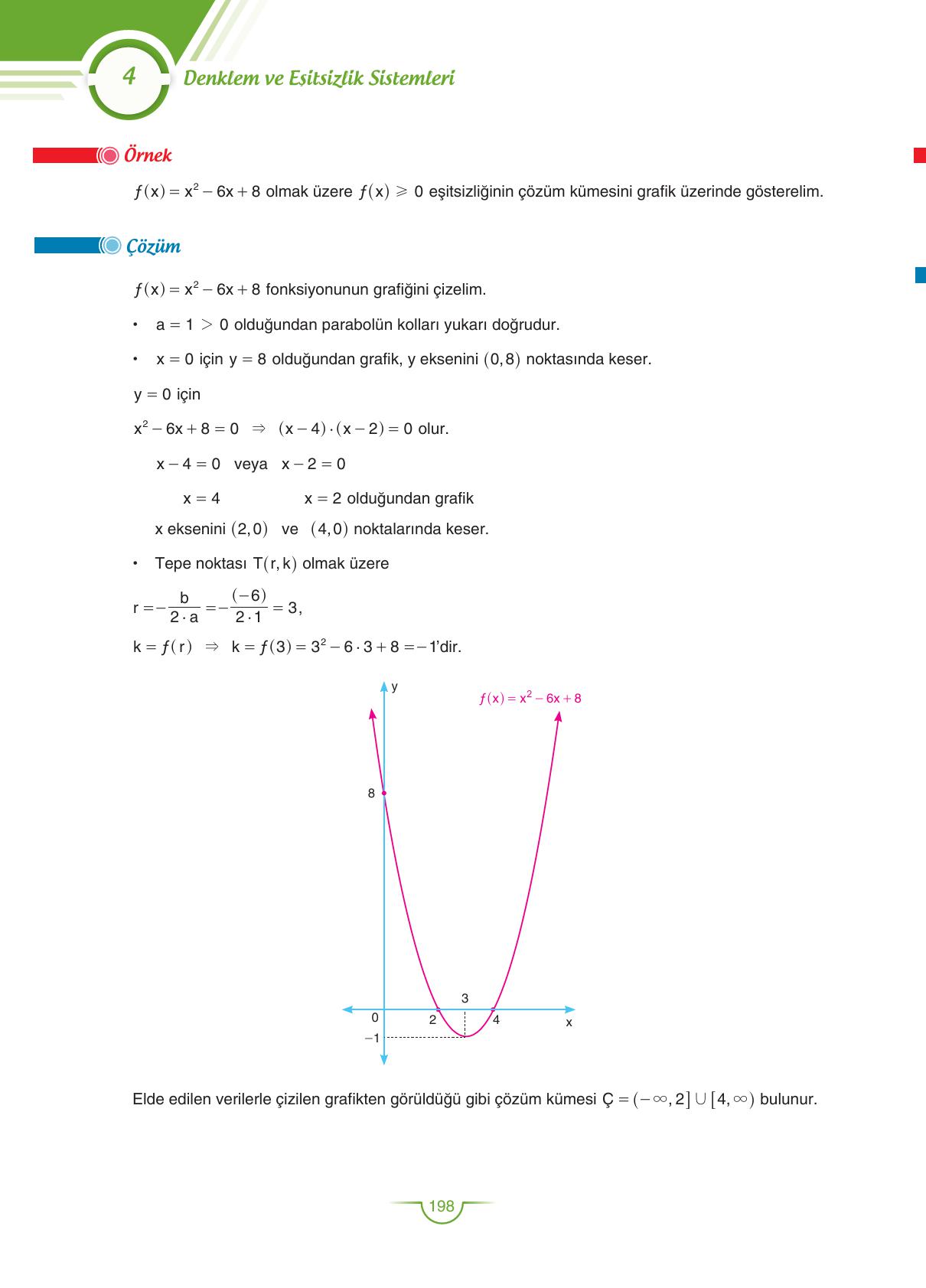 11. Sınıf Sdr Dikey Yayıncılık Matematik Ders Kitabı Sayfa 198 Cevapları