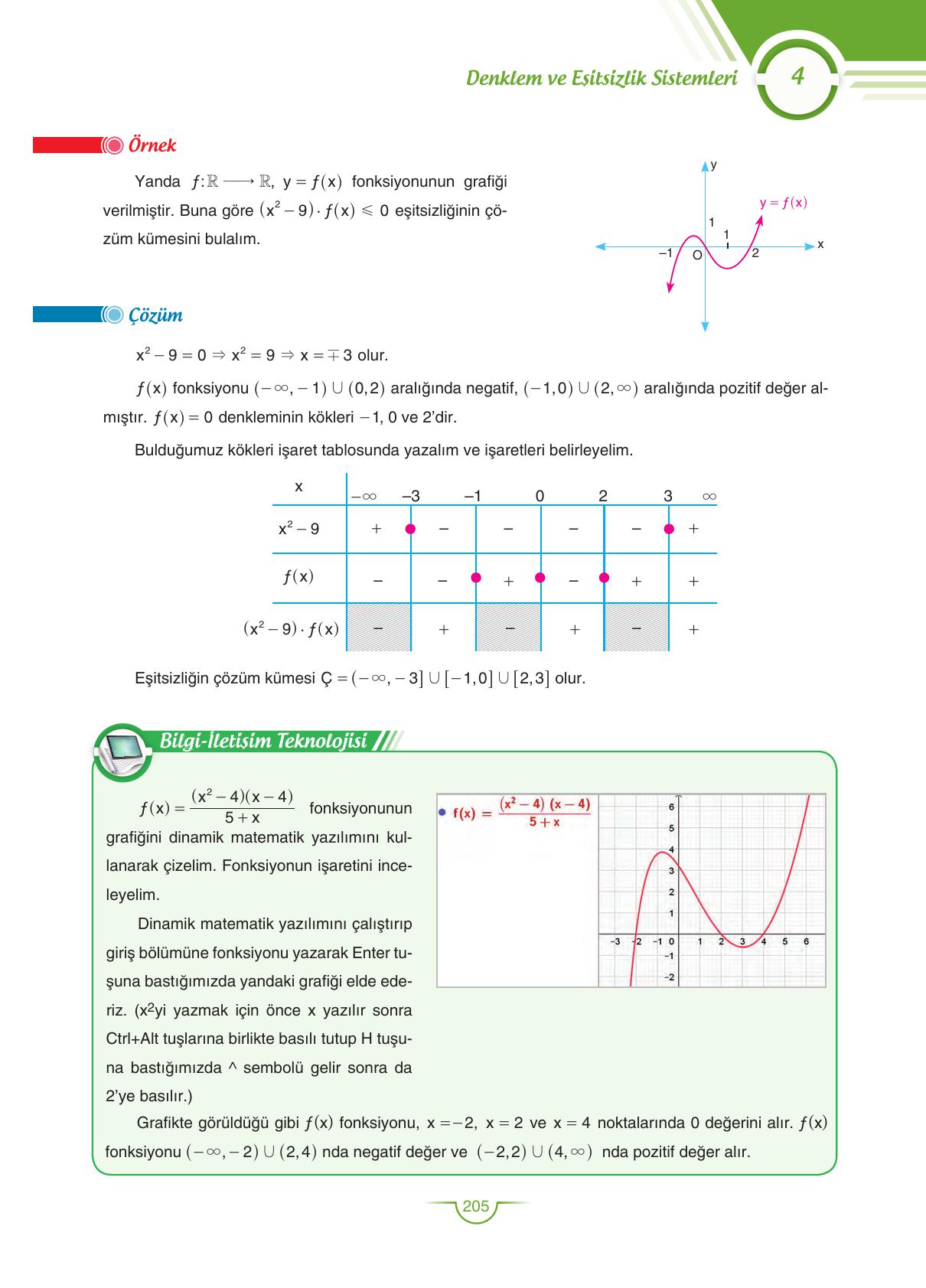 11. Sınıf Sdr Dikey Yayıncılık Matematik Ders Kitabı Sayfa 205 Cevapları