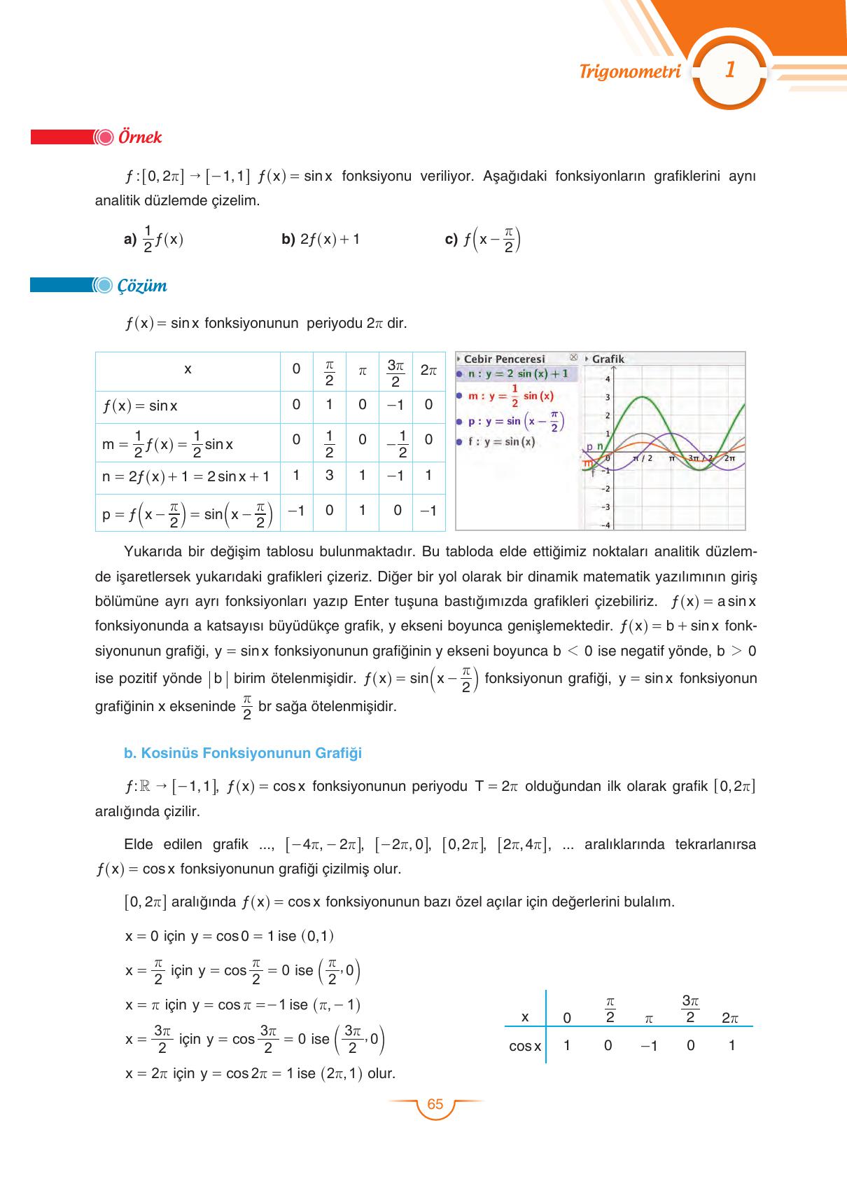 11. Sınıf Sdr Dikey Yayıncılık Matematik Ders Kitabı Sayfa 65 Cevapları