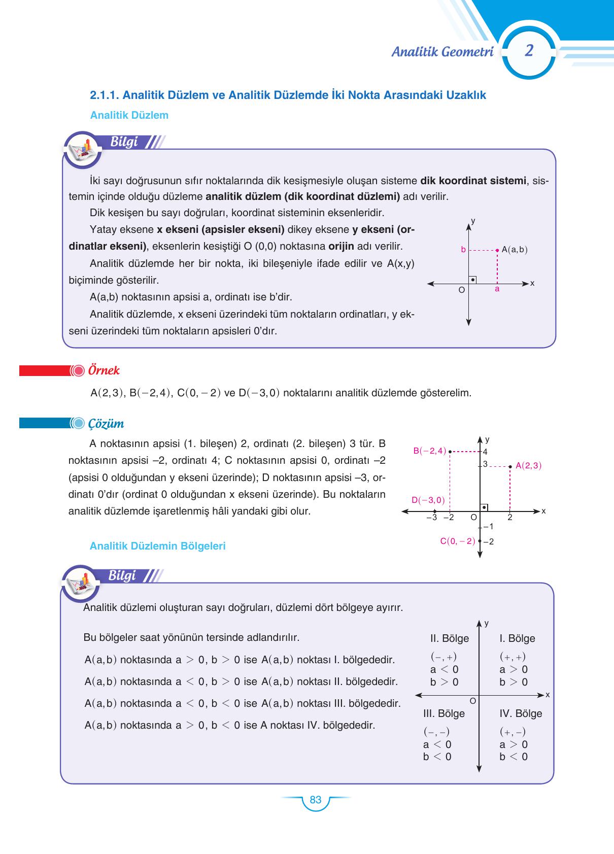 11. Sınıf Sdr Dikey Yayıncılık Matematik Ders Kitabı Sayfa 83 Cevapları