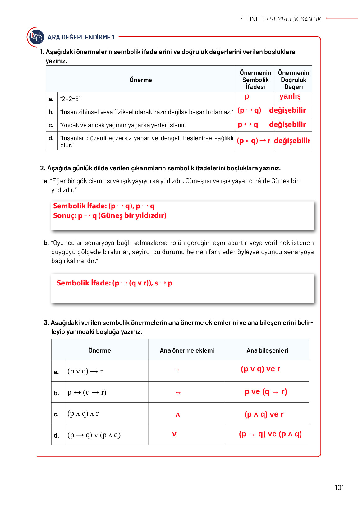 12. Sınıf Meb Yayınları Mantık Ders Kitabı Sayfa 101 Cevapları