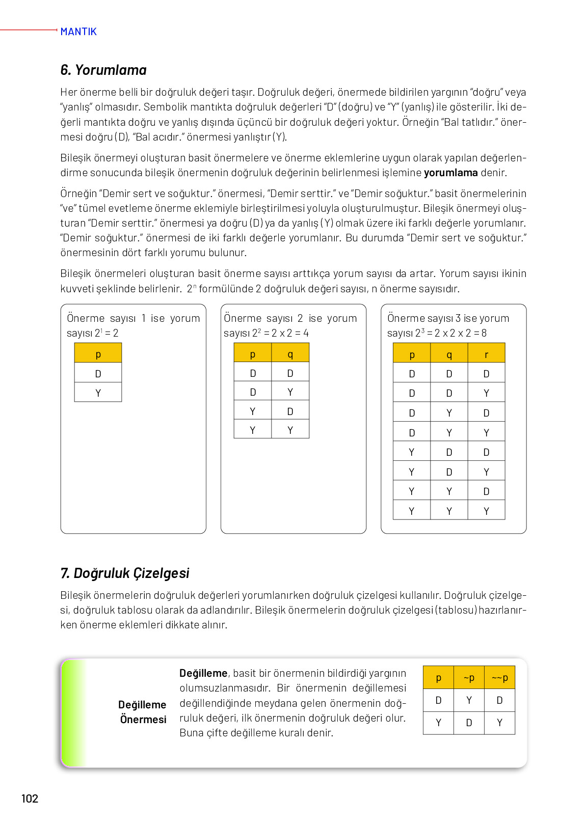 12. Sınıf Meb Yayınları Mantık Ders Kitabı Sayfa 102 Cevapları 12. Sınıf Meb Yayınları Mantık Ders Kitabı Sayfa 102 Cevapları