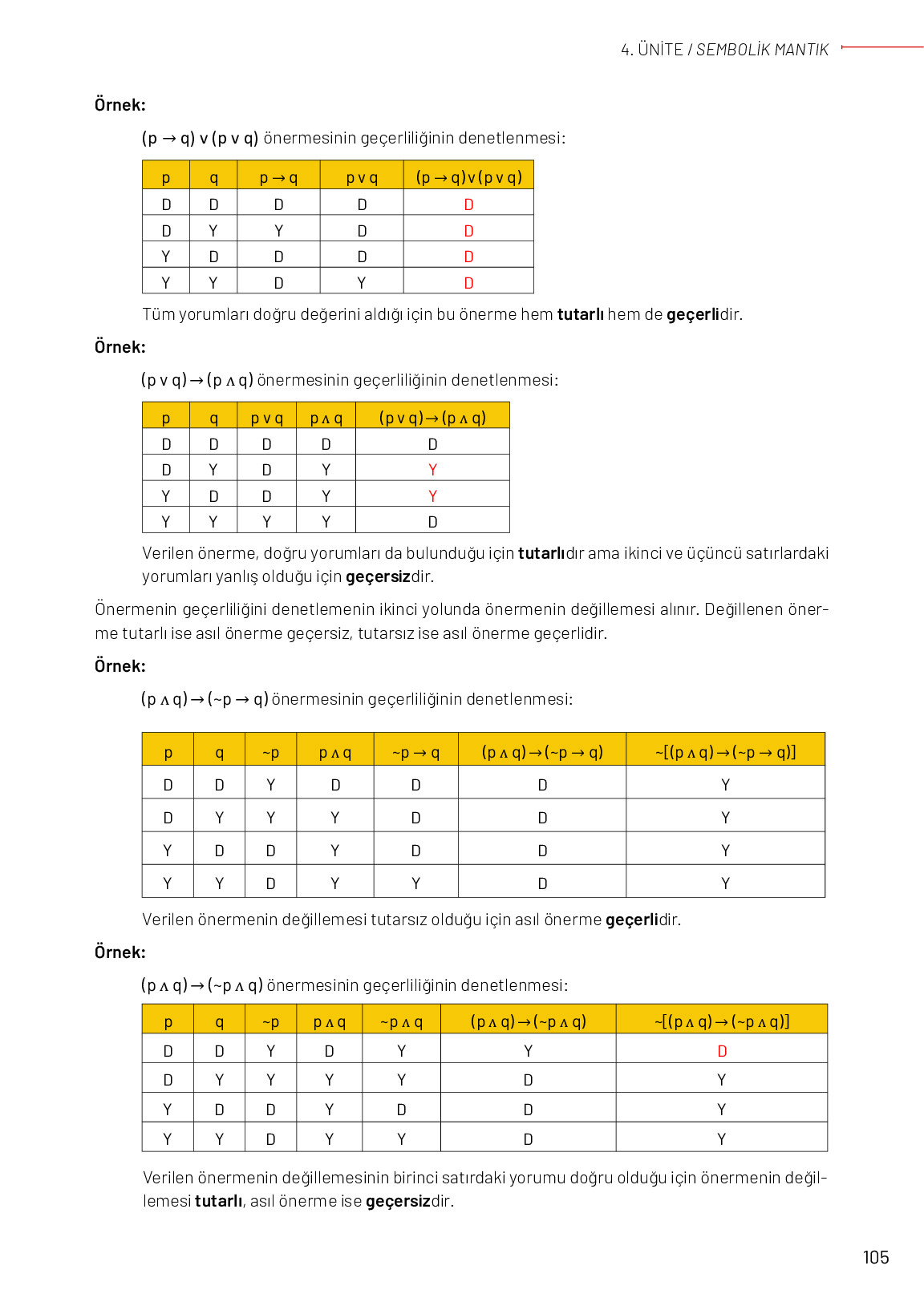 12. Sınıf Meb Yayınları Mantık Ders Kitabı Sayfa 105 Cevapları 12. Sınıf Meb Yayınları Mantık Ders Kitabı Sayfa 105 Cevapları