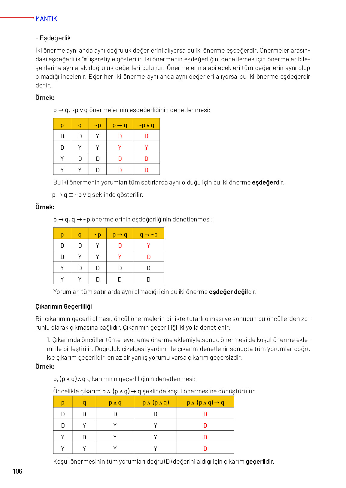 12. Sınıf Meb Yayınları Mantık Ders Kitabı Sayfa 106 Cevapları 12. Sınıf Meb Yayınları Mantık Ders Kitabı Sayfa 106 Cevapları