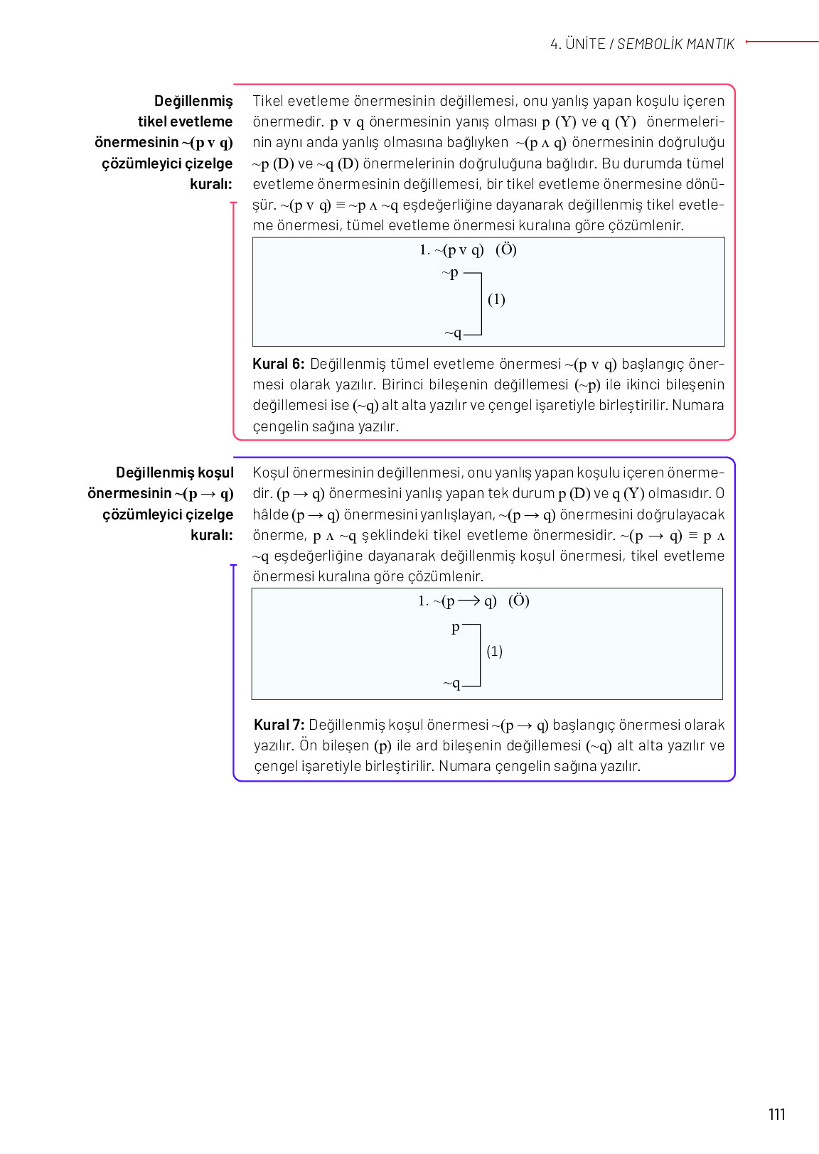 12. Sınıf Meb Yayınları Mantık Ders Kitabı Sayfa 111 Cevapları
