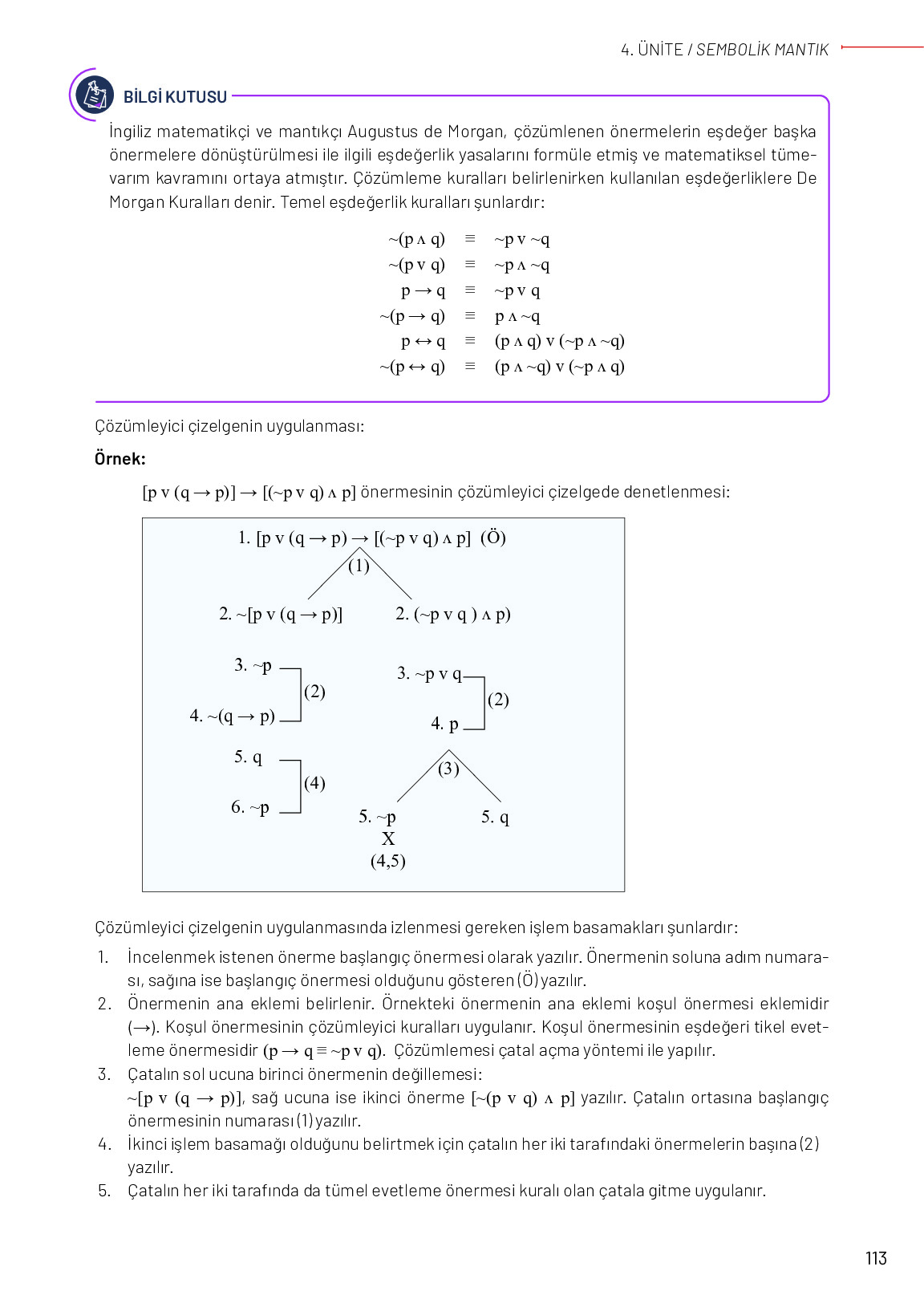 12. Sınıf Meb Yayınları Mantık Ders Kitabı Sayfa 113 Cevapları 12. Sınıf Meb Yayınları Mantık Ders Kitabı Sayfa 113 Cevapları