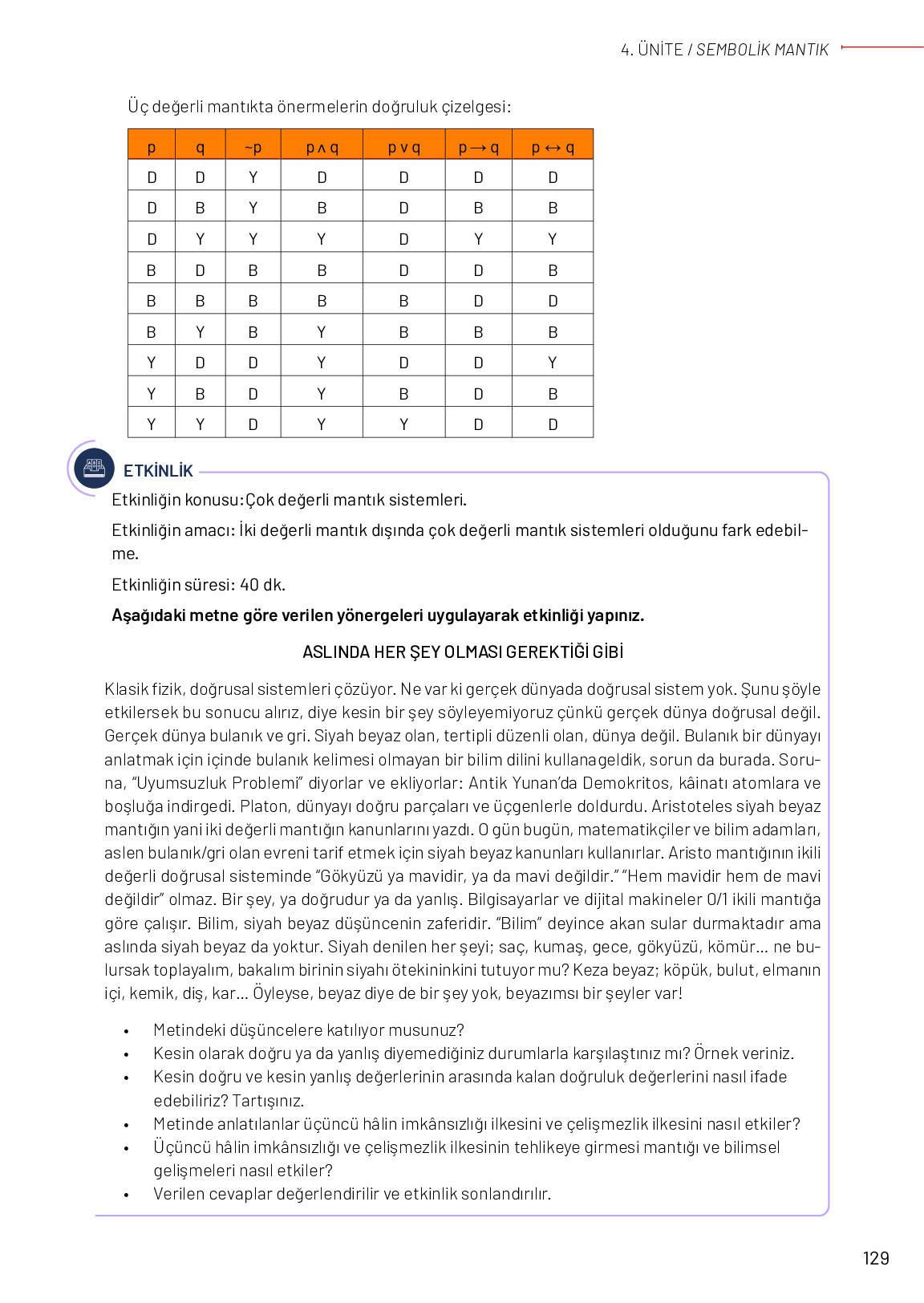 12. Sınıf Meb Yayınları Mantık Ders Kitabı Sayfa 129 Cevapları 12. Sınıf Meb Yayınları Mantık Ders Kitabı Sayfa 129 Cevapları