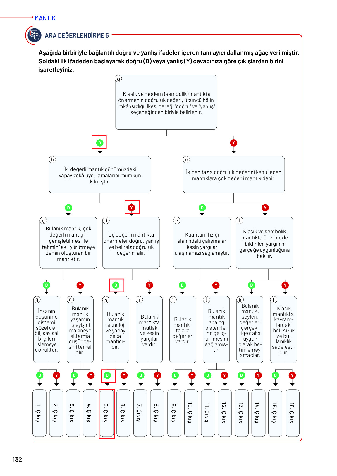 12. Sınıf Meb Yayınları Mantık Ders Kitabı Sayfa 132 Cevapları